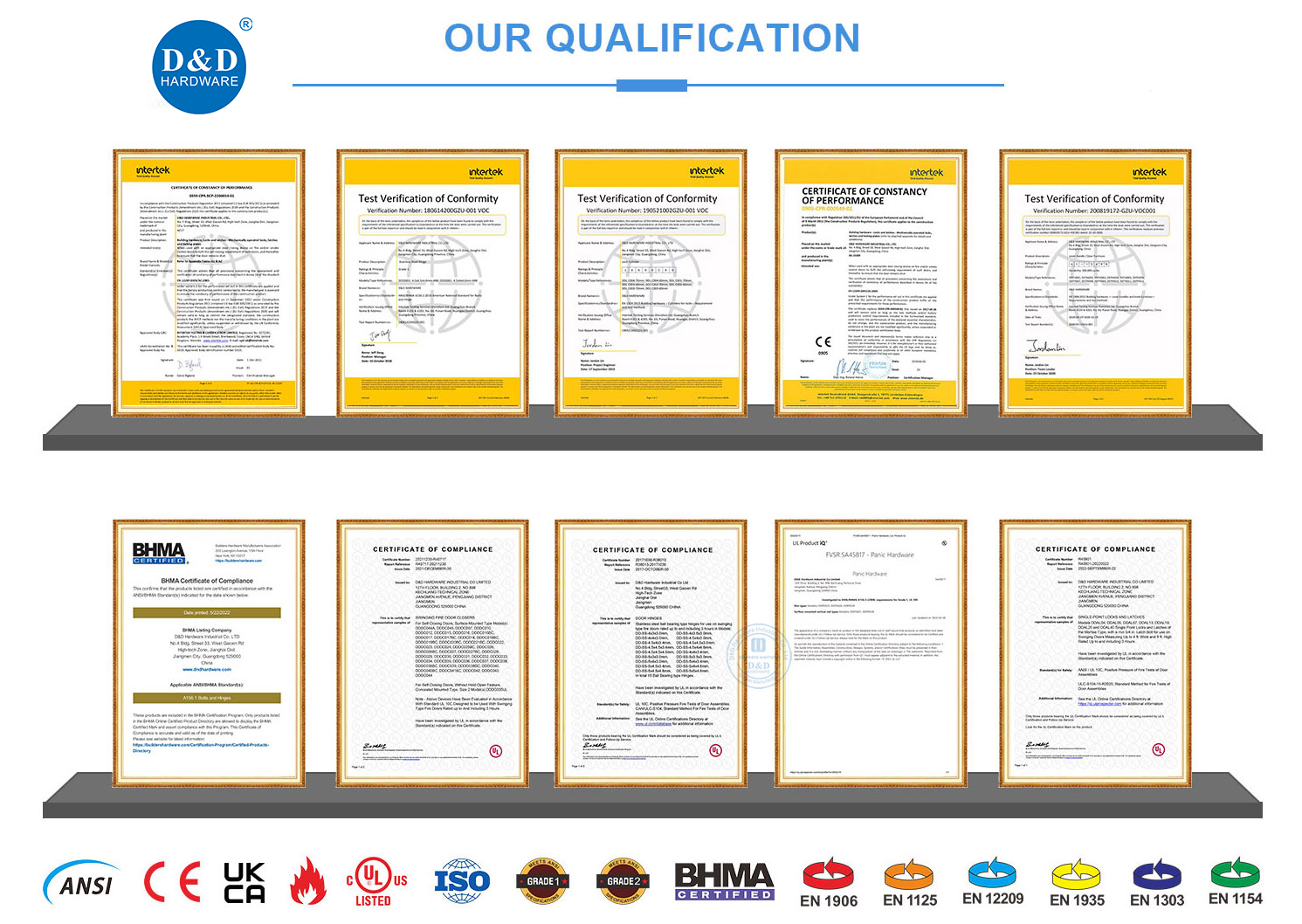 matériel de porte d'incendie