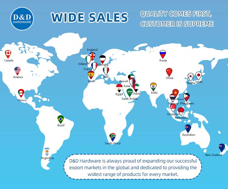 commercial door hardware matériel de porte commerciale