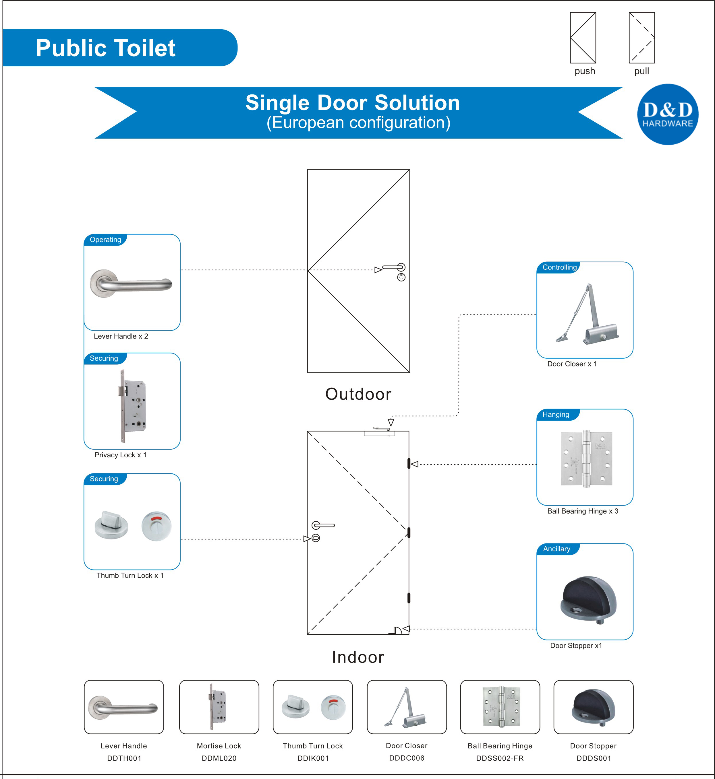 Toilettes publiques-D & D Hardware