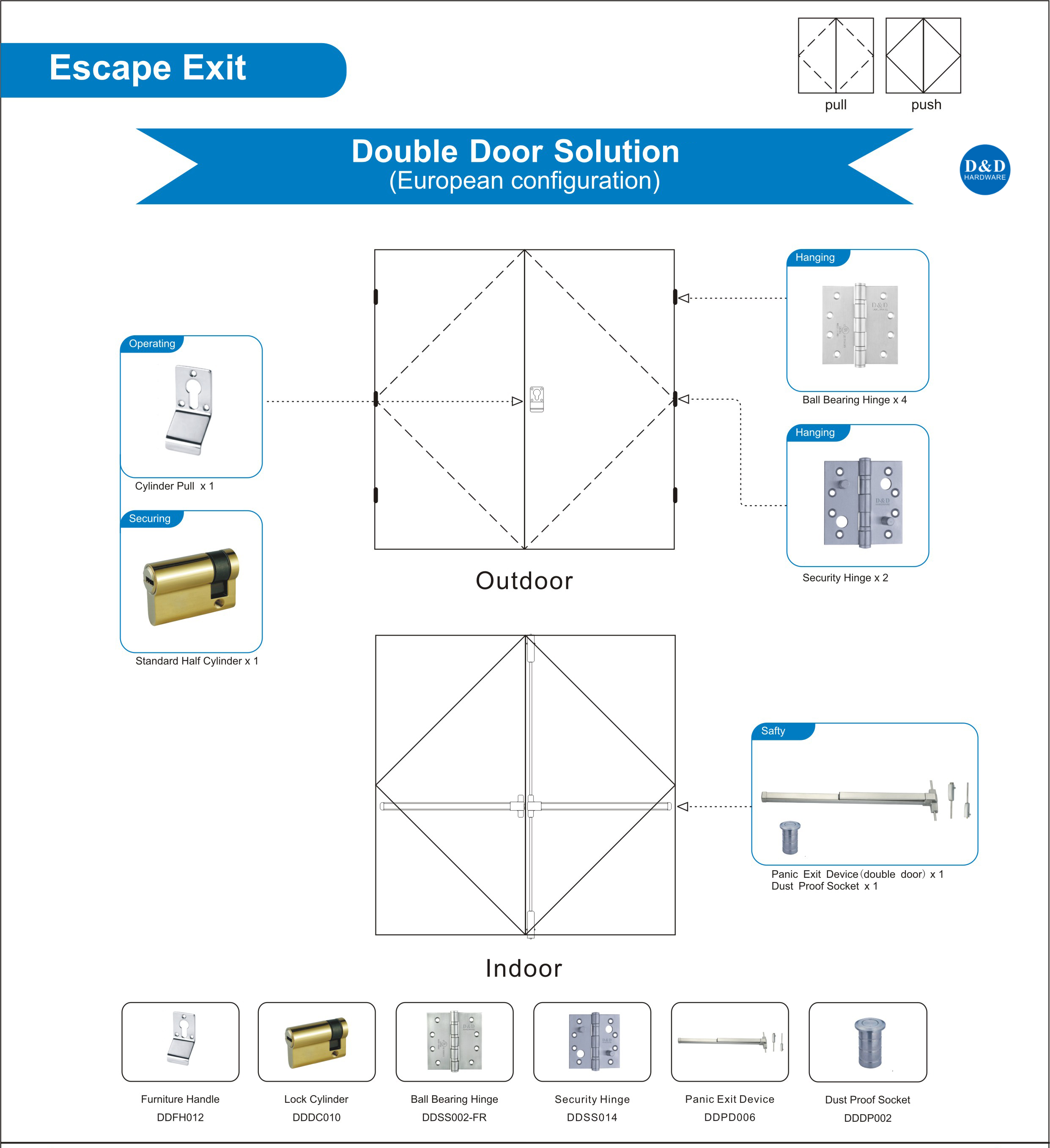 Escape Sortie Solution de porte en bois-D & D Hardware