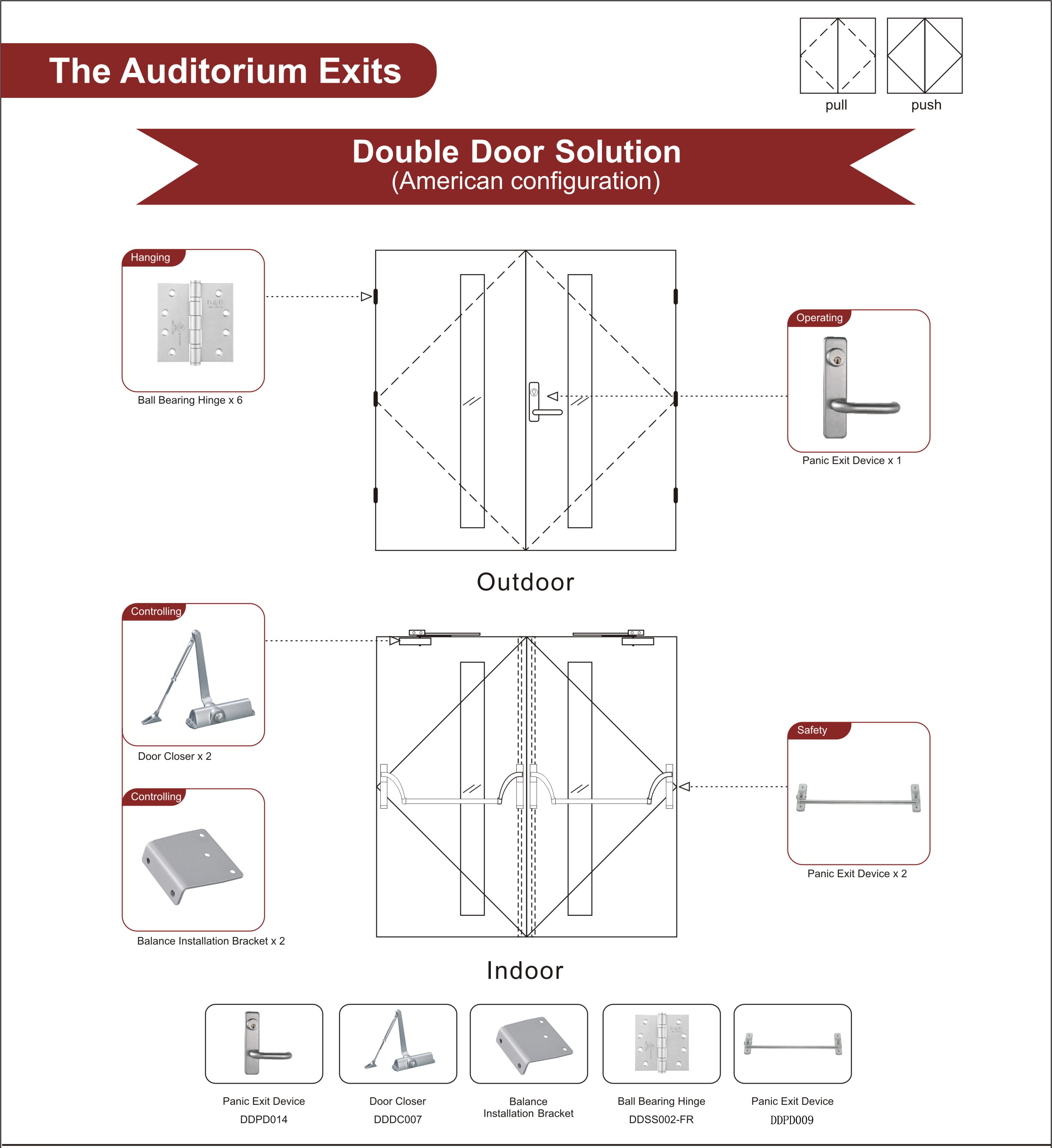 L'auditorium quitte la solution Door-D & D; D Hardware