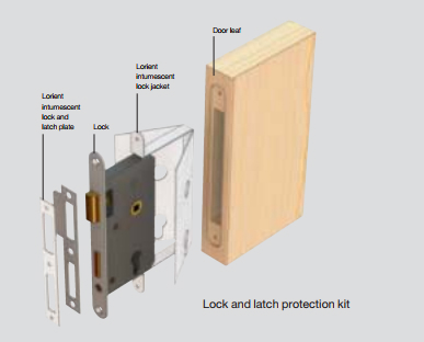 Porte Lock-D & D Hardware.jpg