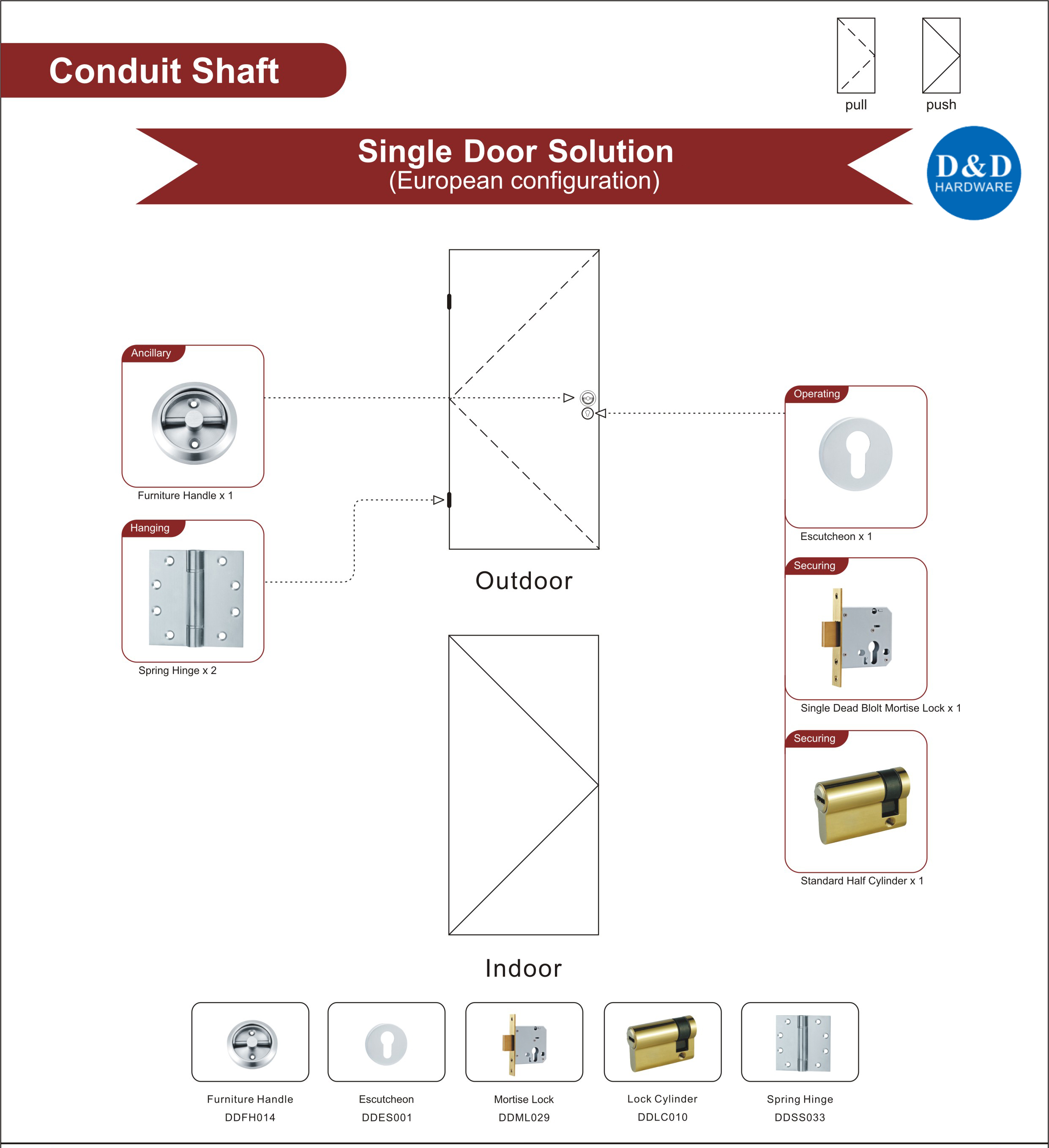 Quincaillerie de porte en bois pour porte simple d'arbre de conduit