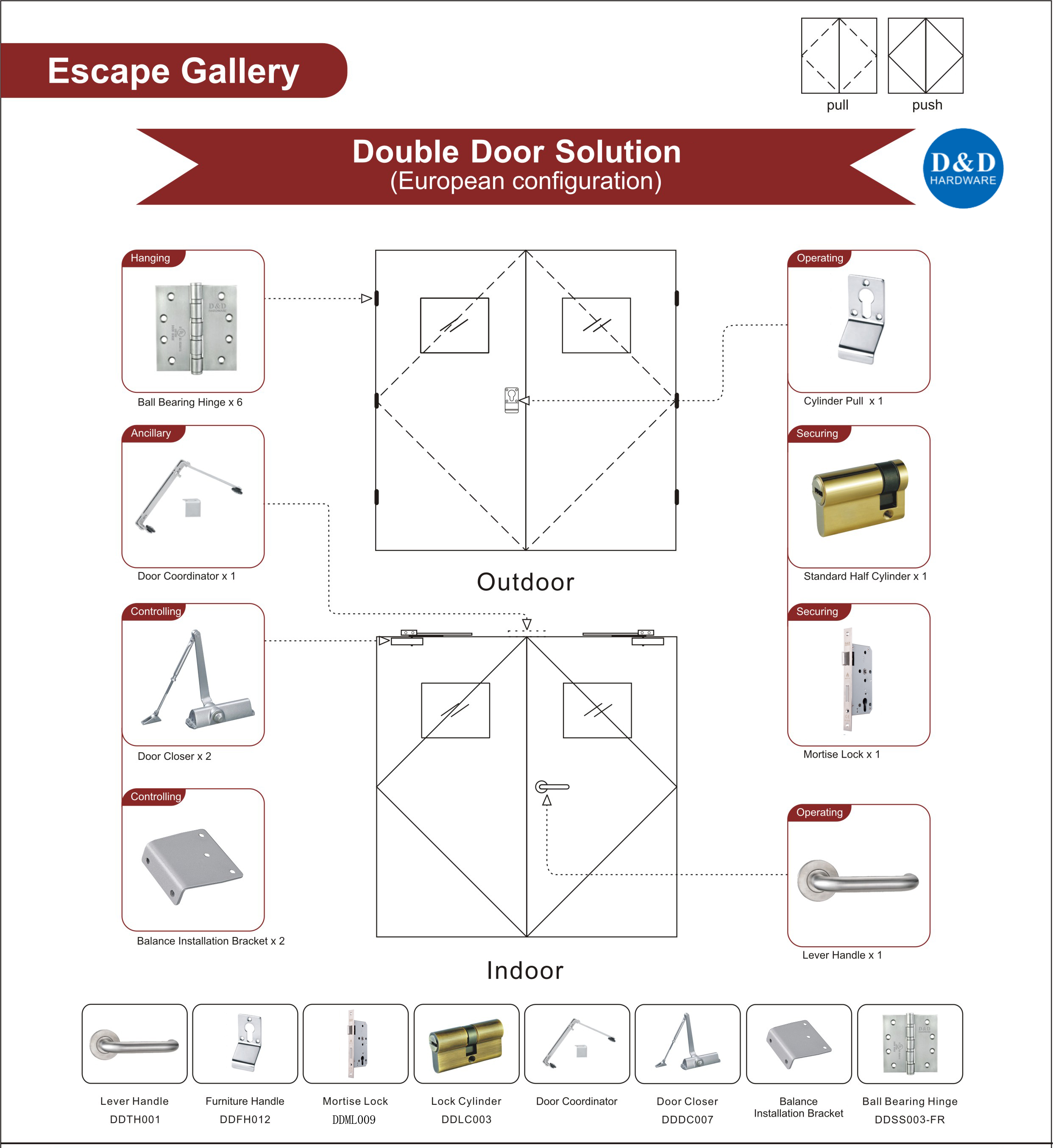 Porte en bois, quincaillerie pour porte double Escape Gallery