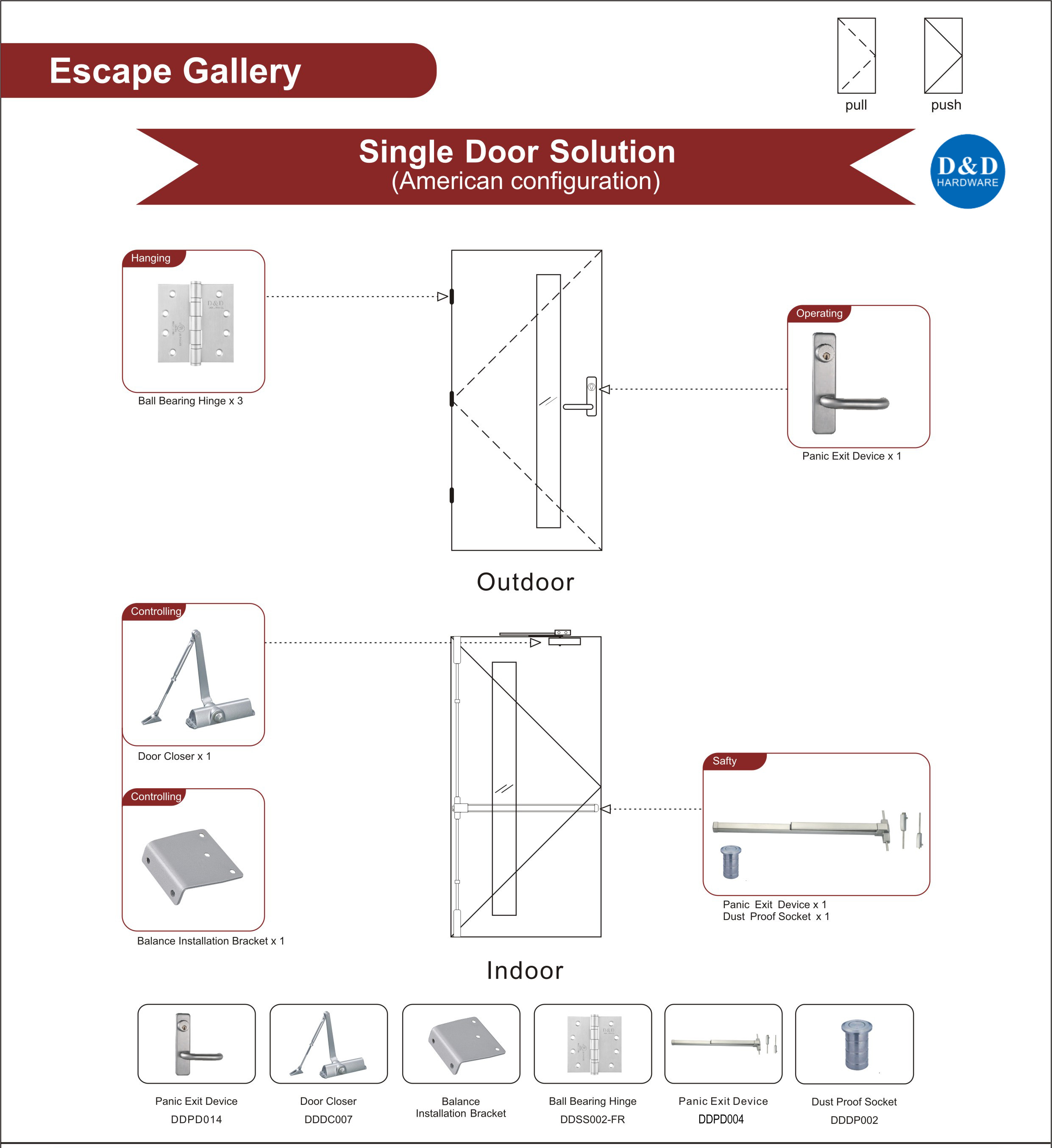 Solution de porte de la galerie d'échappement en acier D et D Hardware 