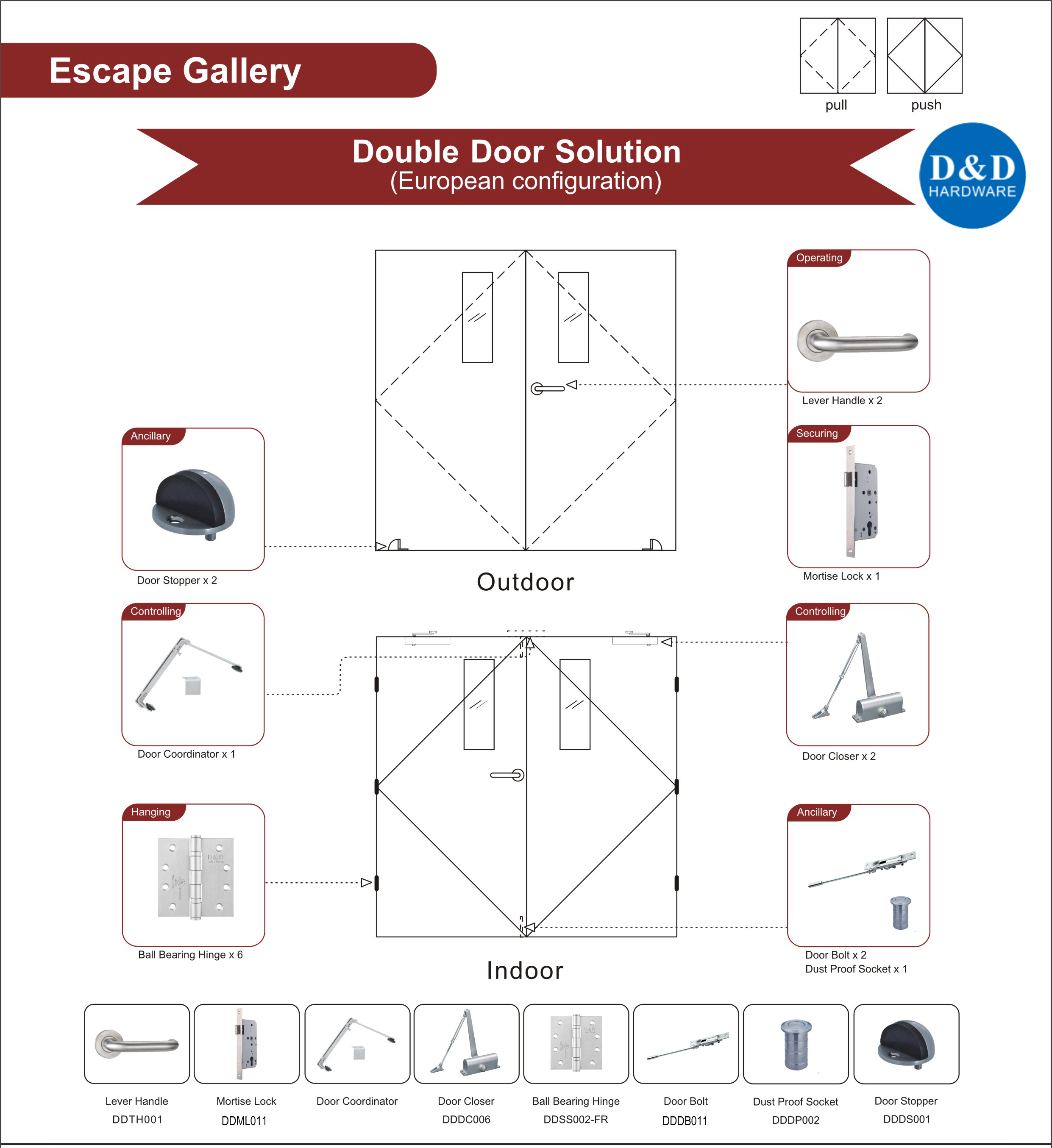 Quincaillerie en acier de porte d'isolation phonique évaluée par feu pour la double porte de galerie d'évasion