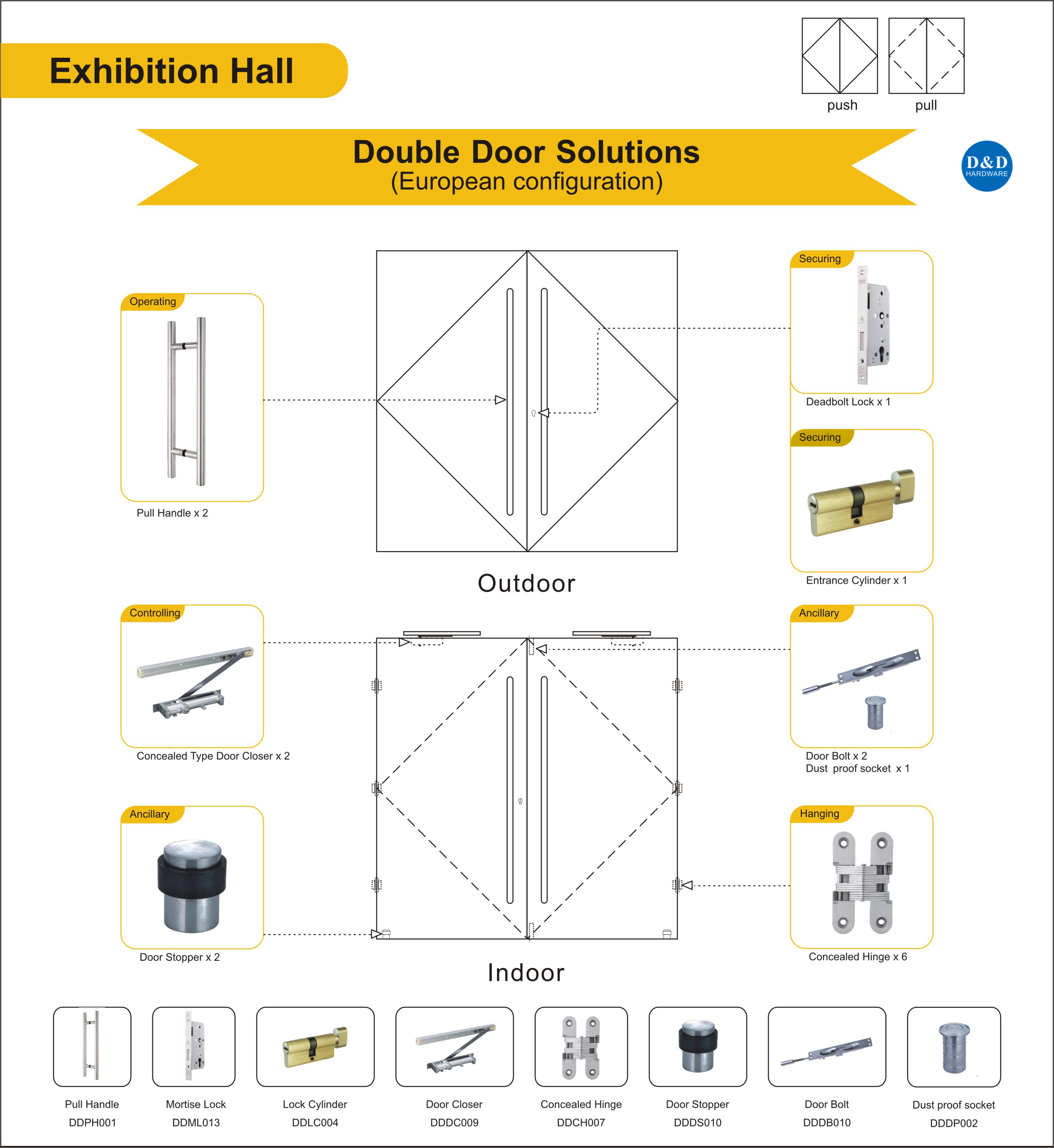 Exposition Hall Metal Door Solution-D & D Hardware 