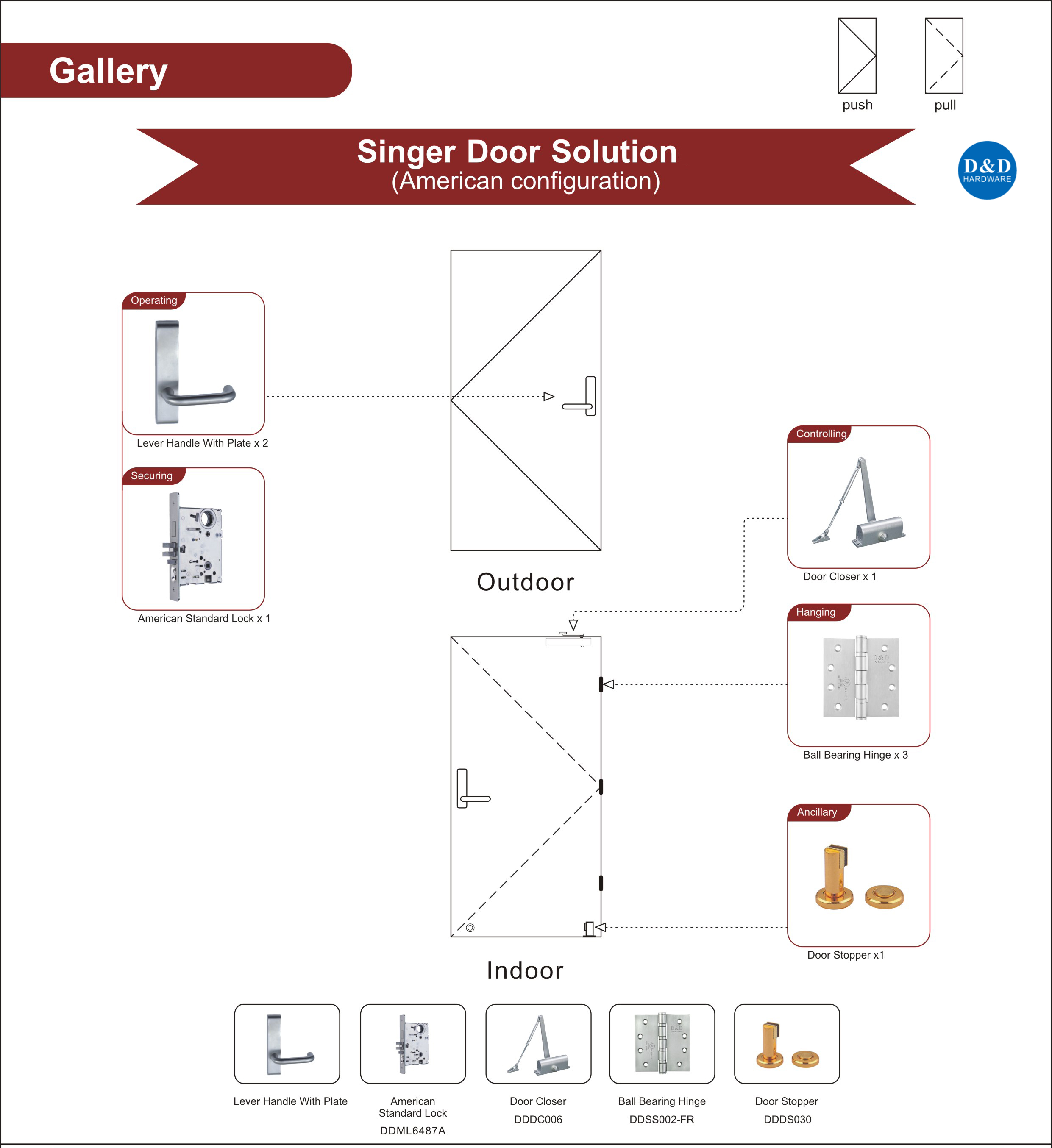 Gallery Hardware Hardware-D & D de porte unique