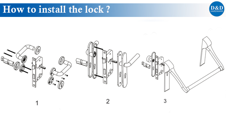 L'installation de CE Mortiise Lock de D & D Hardware