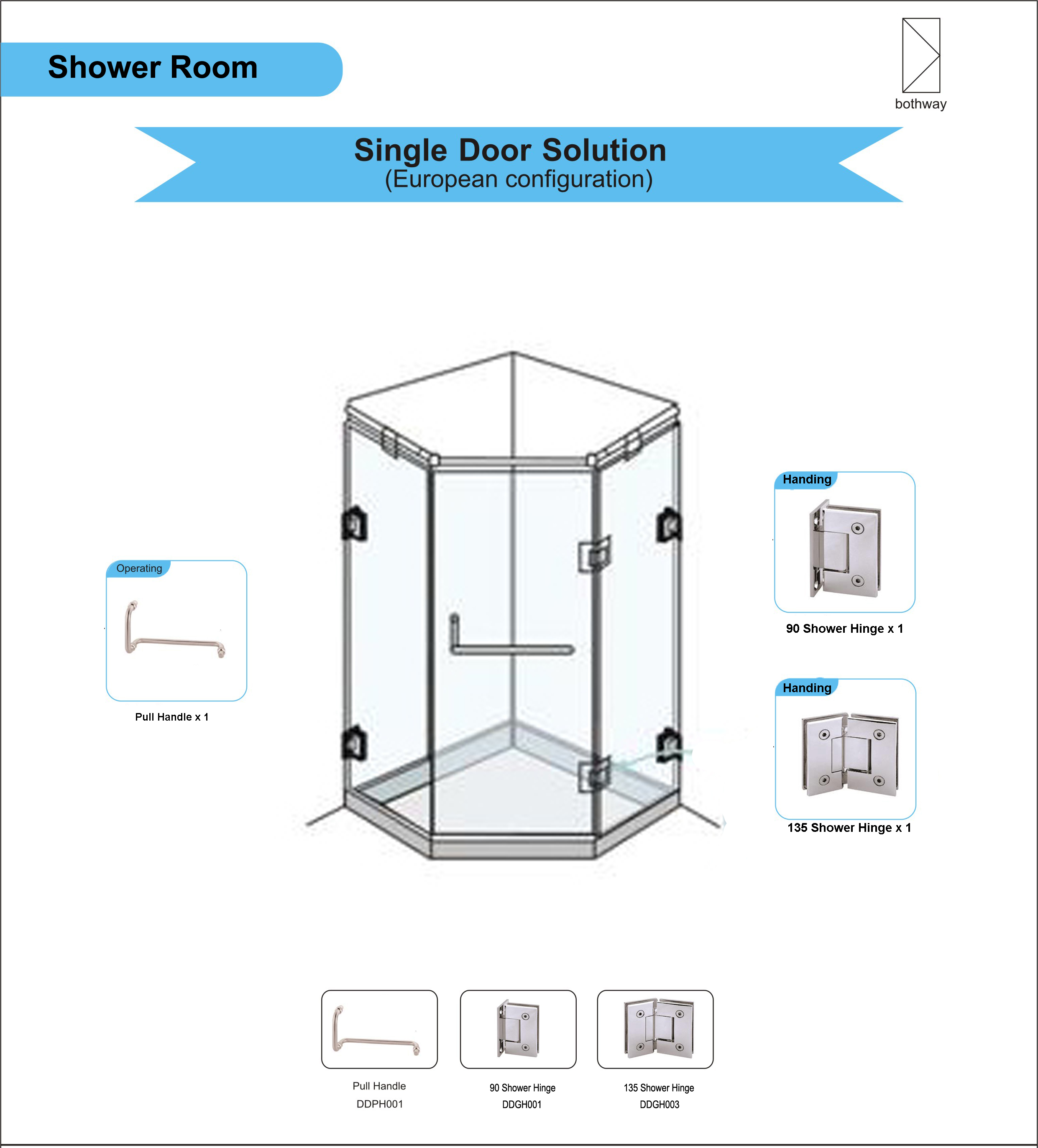 Matériel de porte à porte en verre pour salle de douche