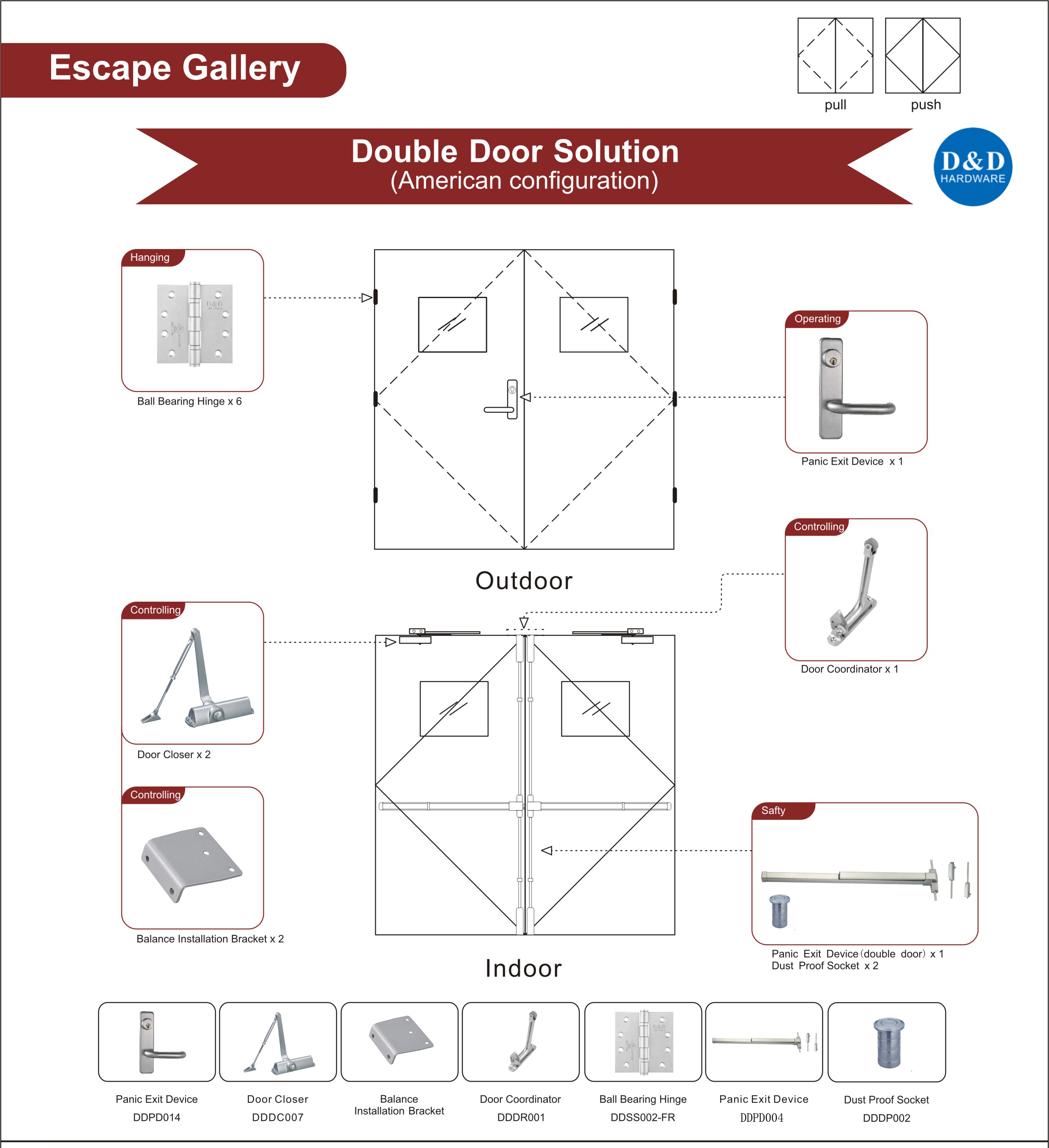 Quincaillerie de porte en bois coupe-feu pour porte à double galerie Escape