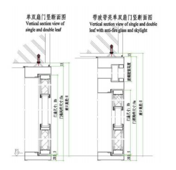Le diagramme de la porte de feu isolant thermique en verre