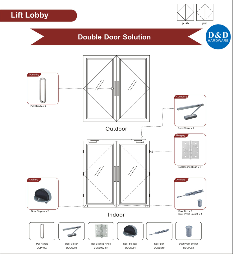 Ascenseur du hall coupe-feu porte la solution-D & D Hardware