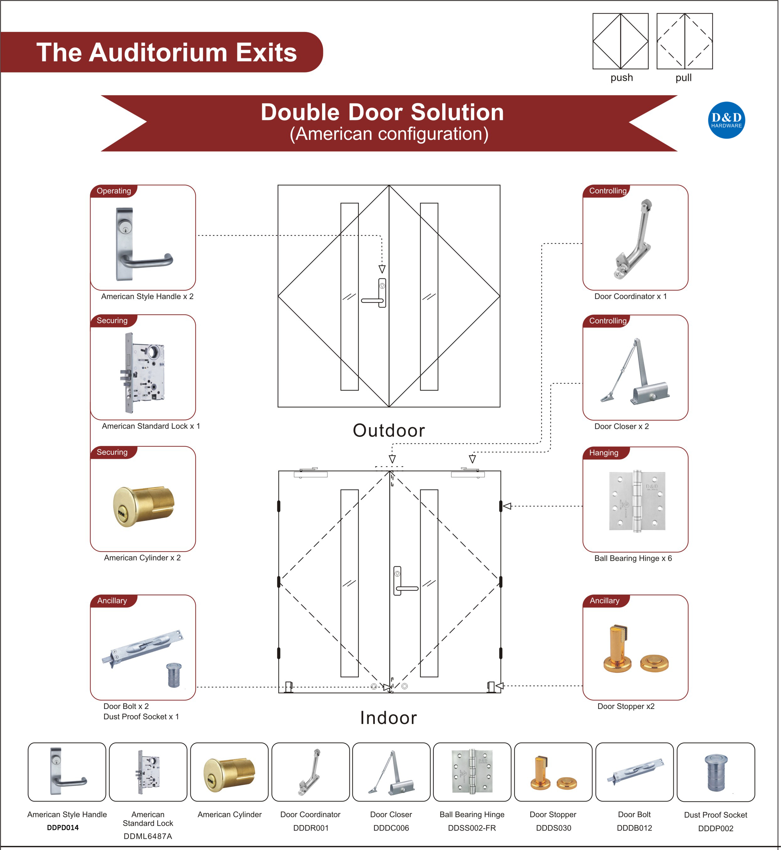 Le matériel en bois évalué de porte pour l'auditorium sort la double porte