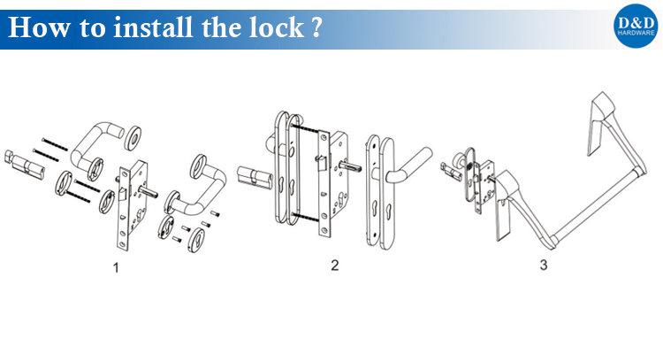 L'installation de CE Mortiise Lock de D & D Hardware