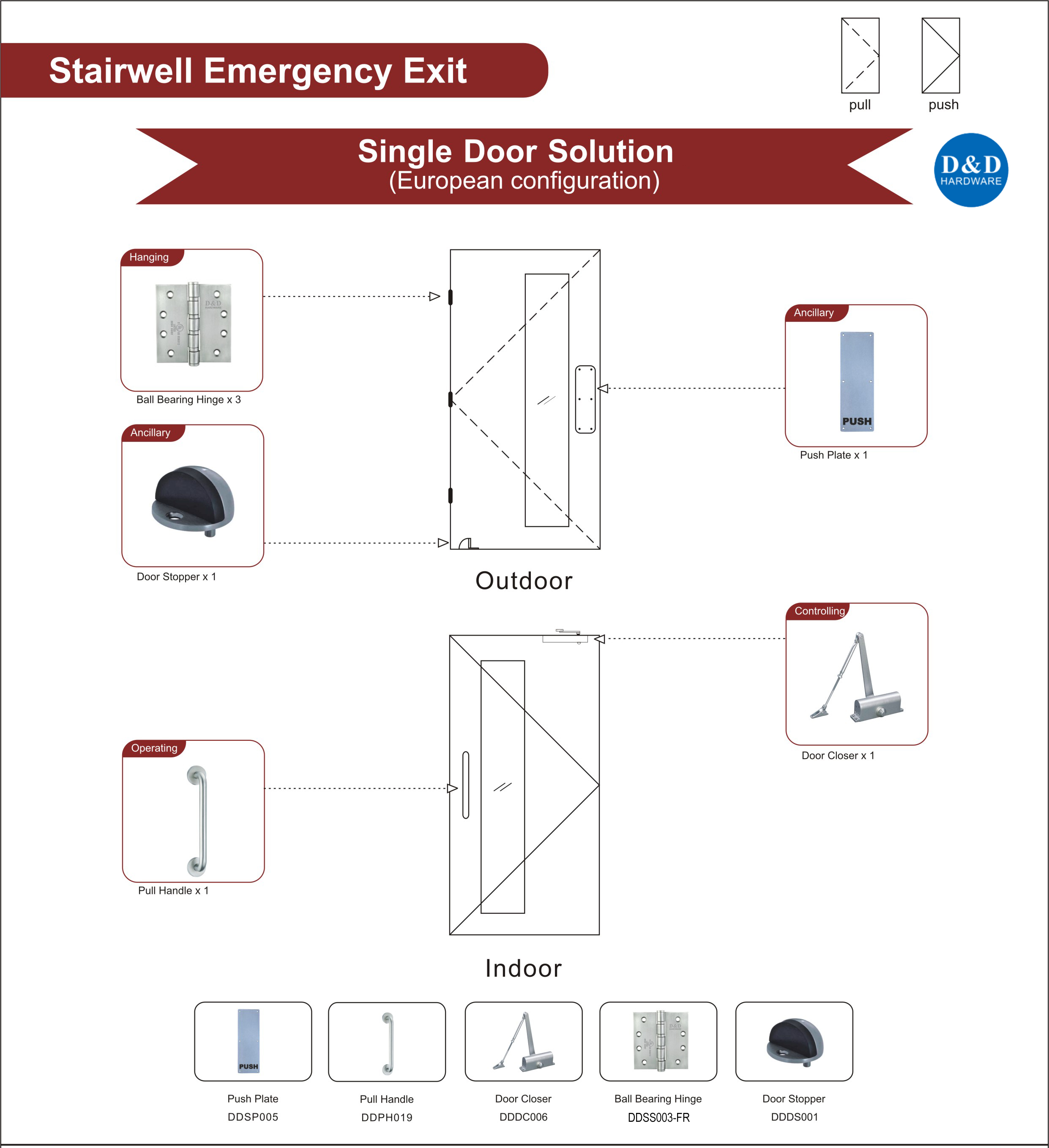 EURO STAIRWELL EXIT-D & D HARDWAWWARE