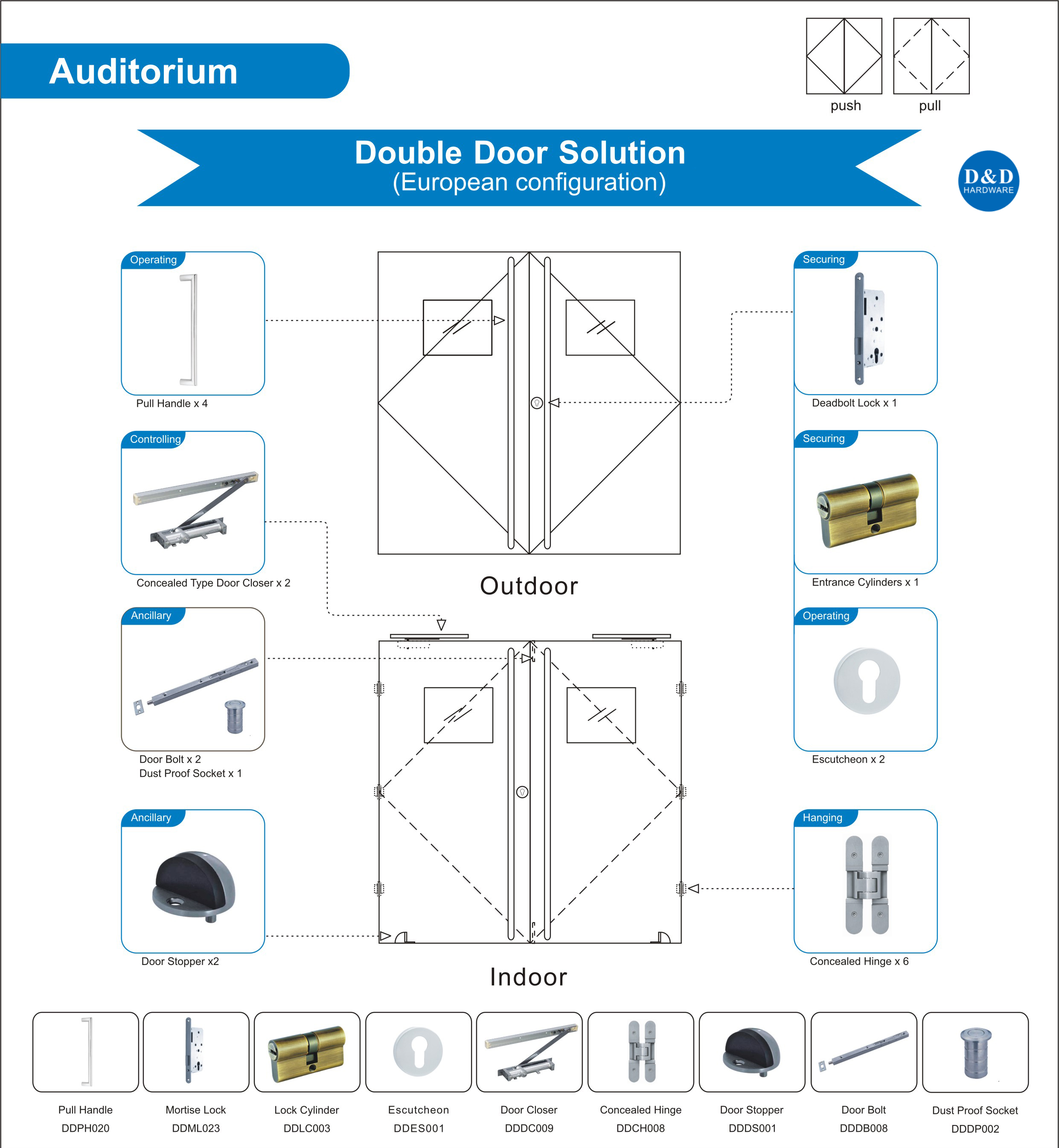 Solution de matérielle de porte en bois utile pour la double porte auditorium