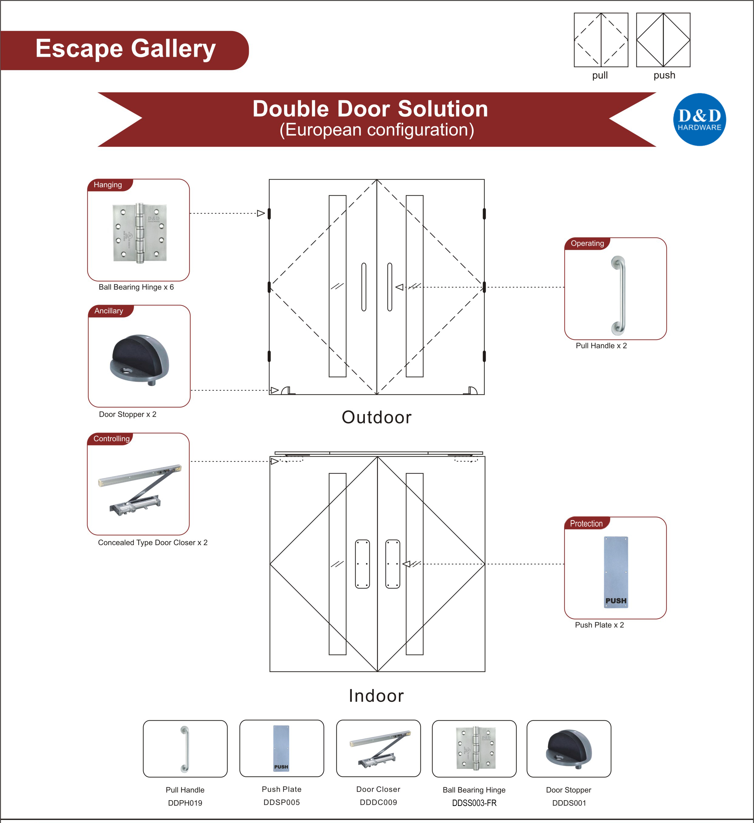 Quincaillerie Solution-D & D & D pour portes en bois Galerie Euro Escape