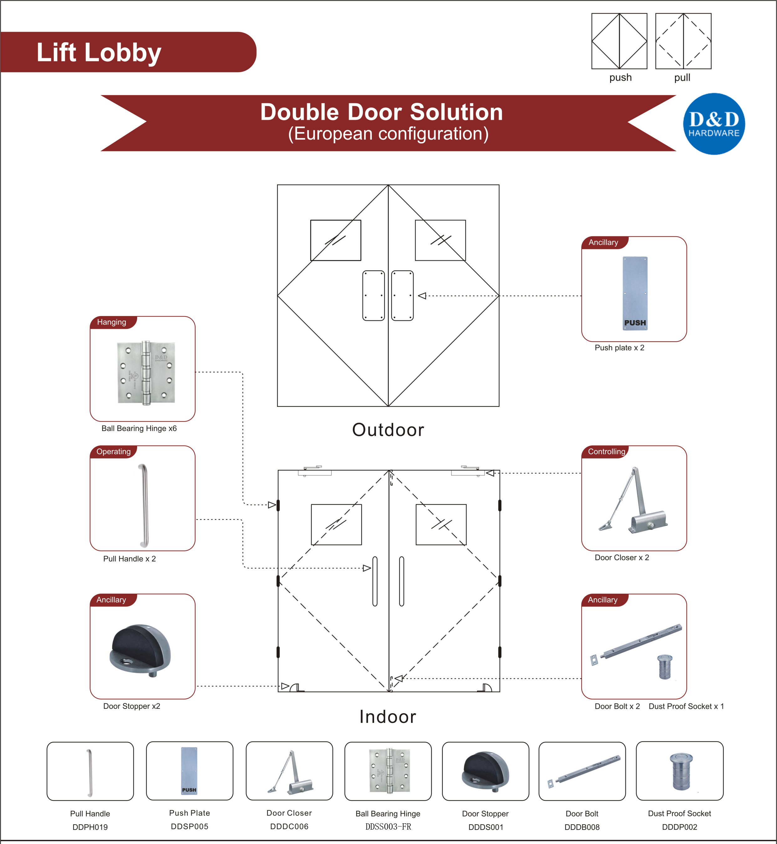 Ascenseur de porte d'entrée Quincaillerie Solution-D & D