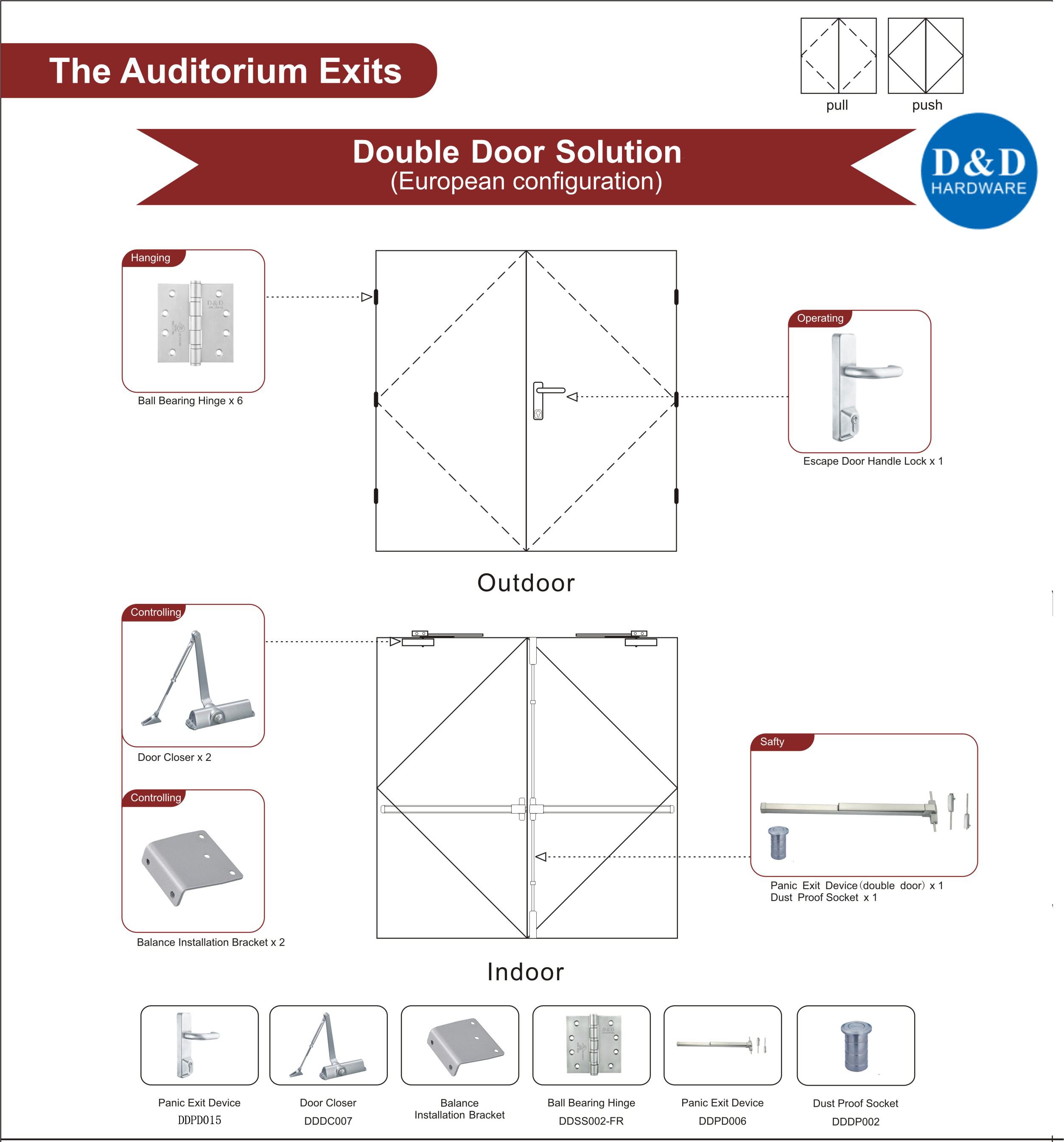 L'auditorium Exits-D & D Hardware