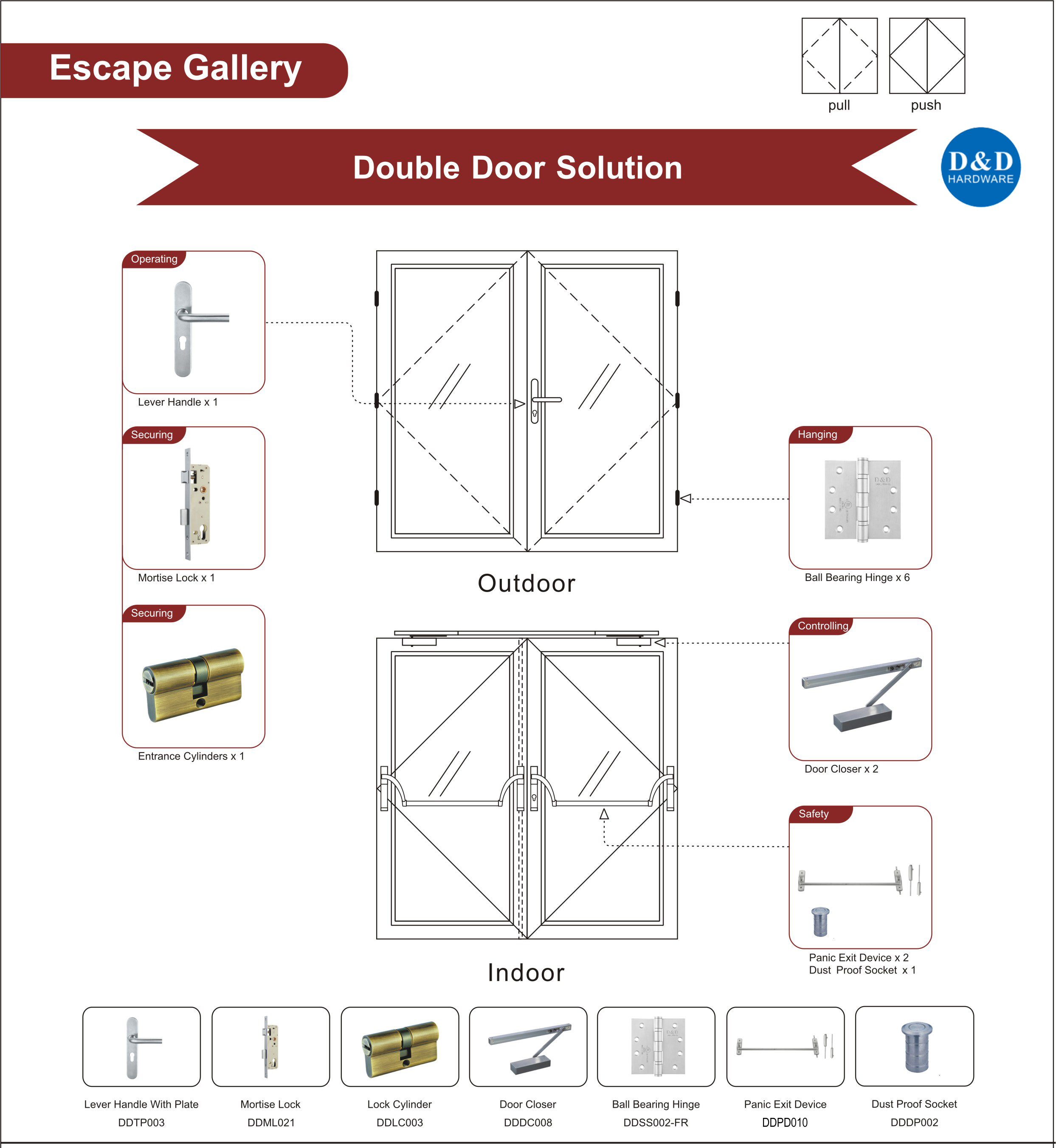 Quincaillerie en verre évaluée de porte en verre pour la double porte de galerie d'évasion