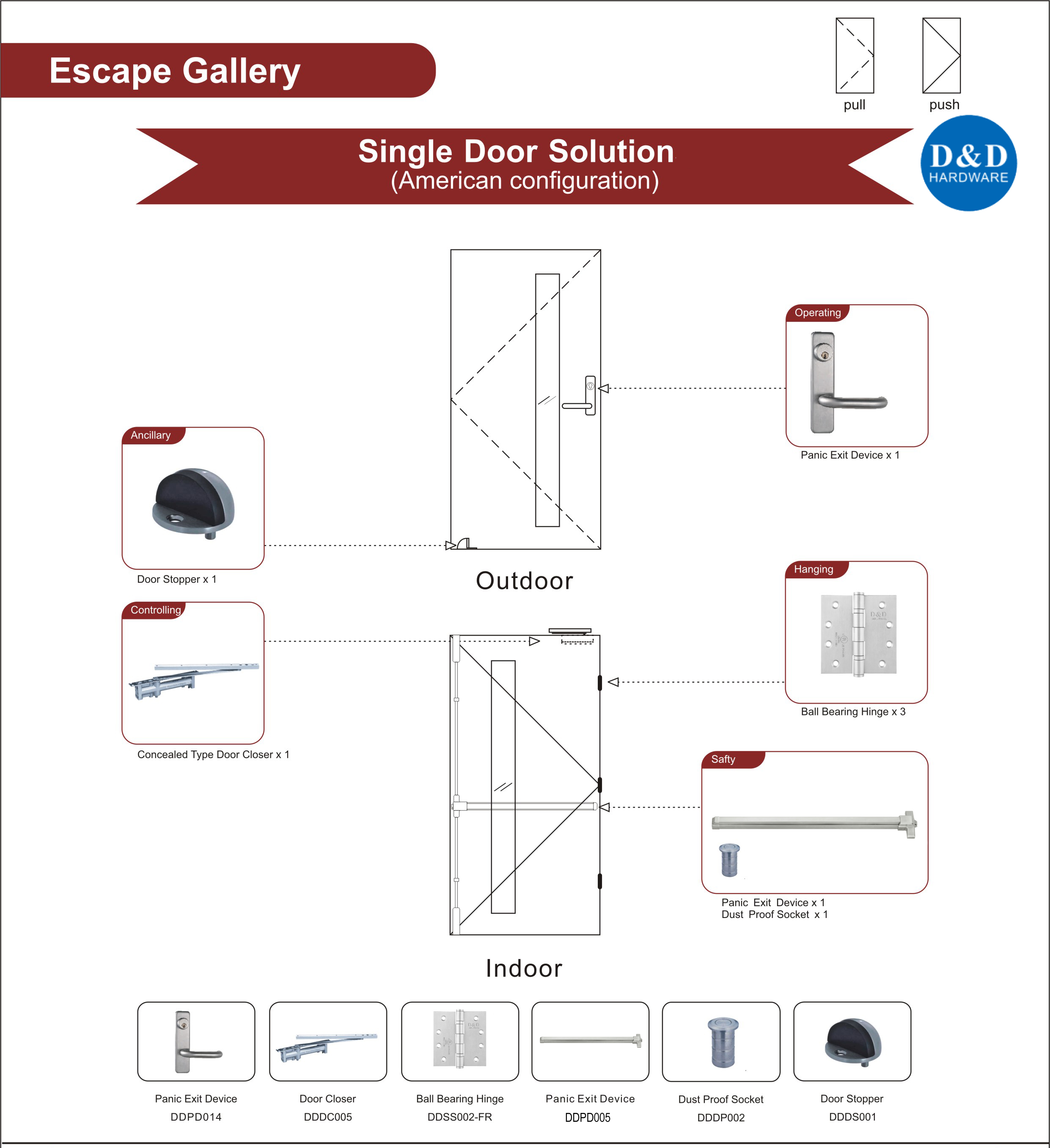 Quincaillerie Solution-D & D & D Escape Gallery à porte simple
