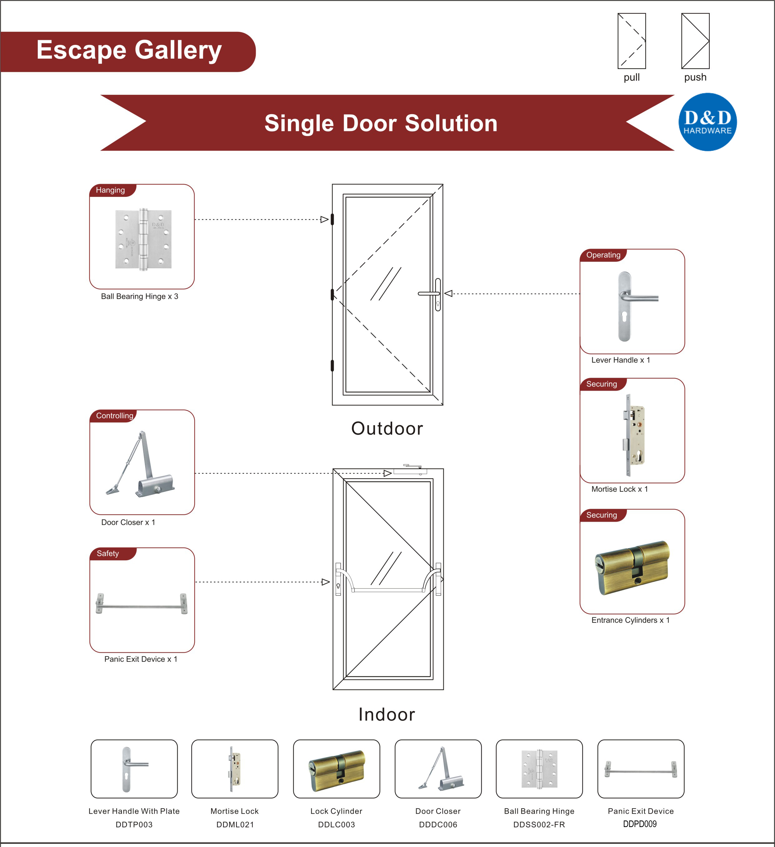 Quincaillerie de porte en verre résistant au feu pour porte simple Escape Gallery