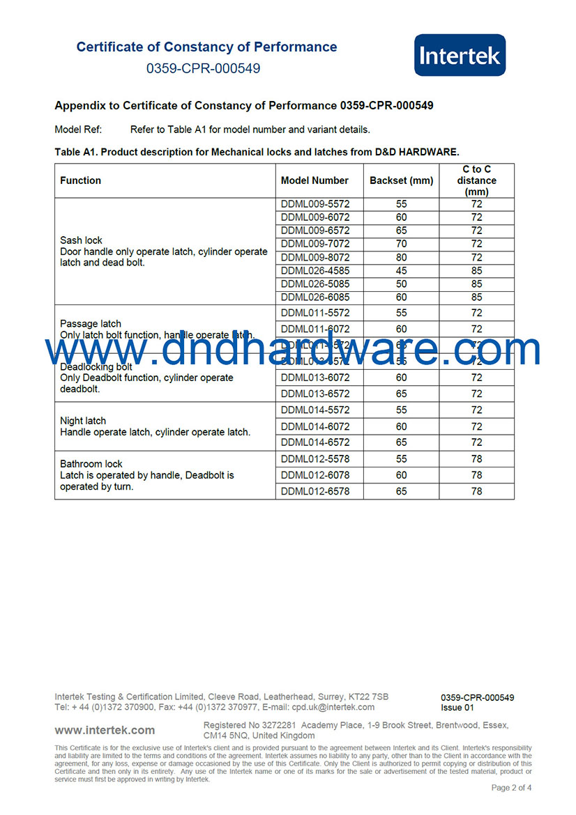 CE SS304 Boulon à Rouleau Euro Dead Lock-DDML010