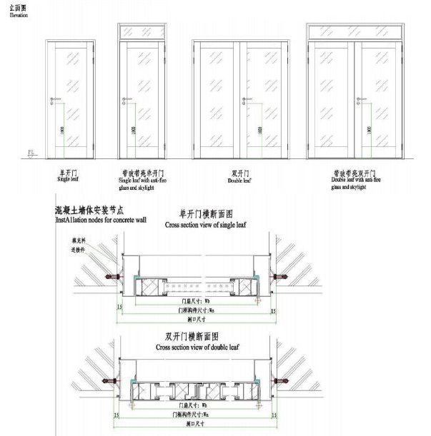 Le diagramme de la porte de feu isolant thermique en verre