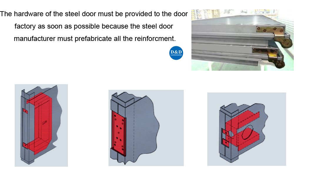 Matériel d'architecture pour la porte en métal