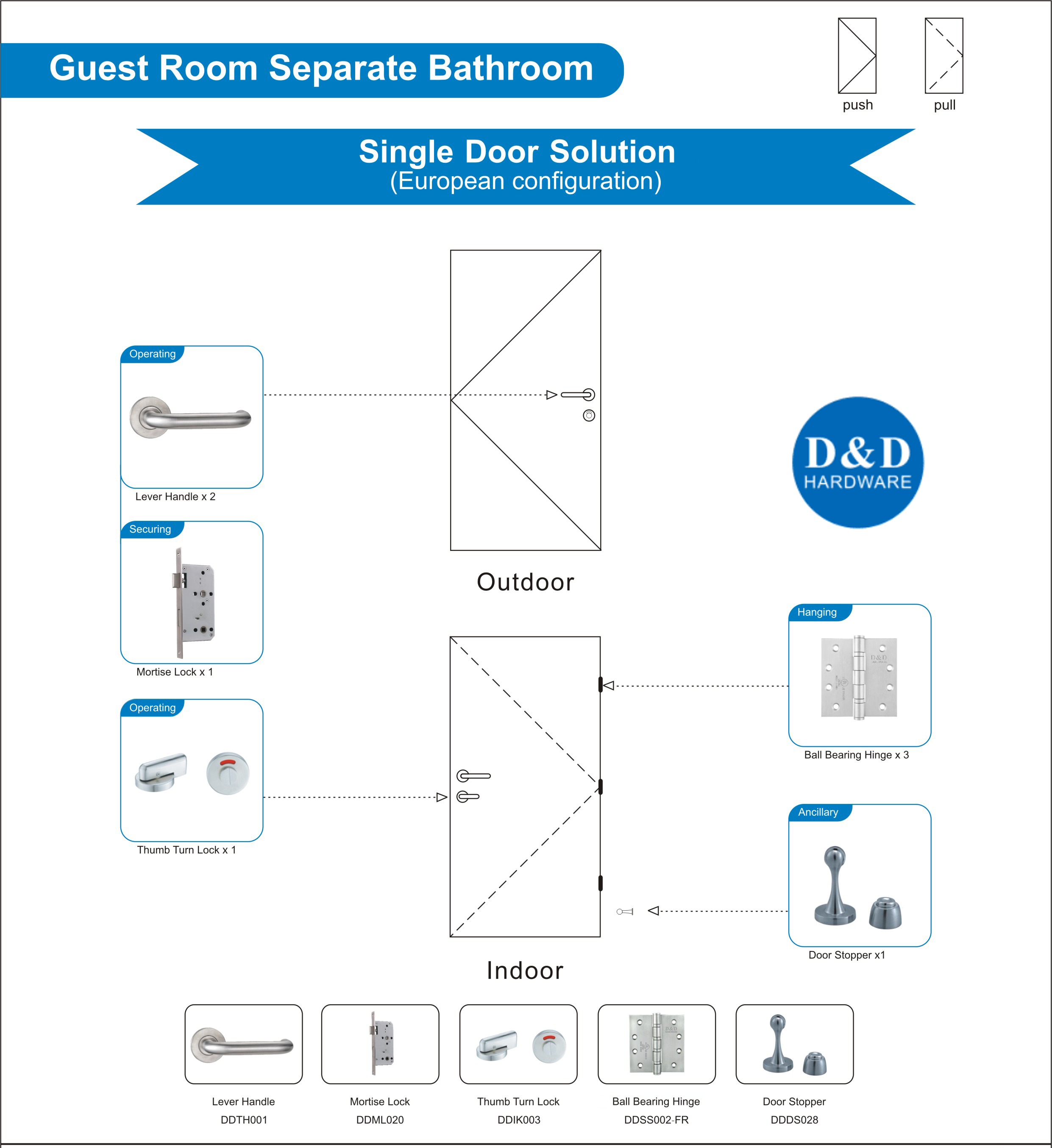 Solution matérielle de porte en bois pour chambre de salle de bain séparée