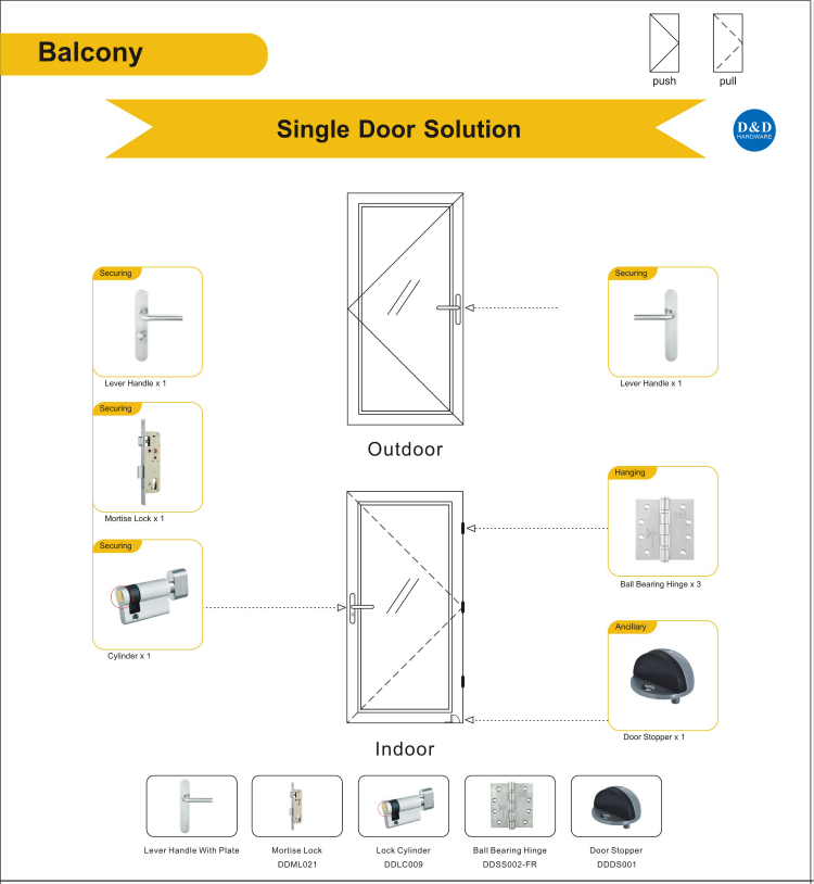 Balcony Metal Door Solution-D & D Hardware