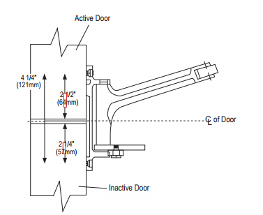 Étape 1-installation du coordinateur de porte de D&D Hardware