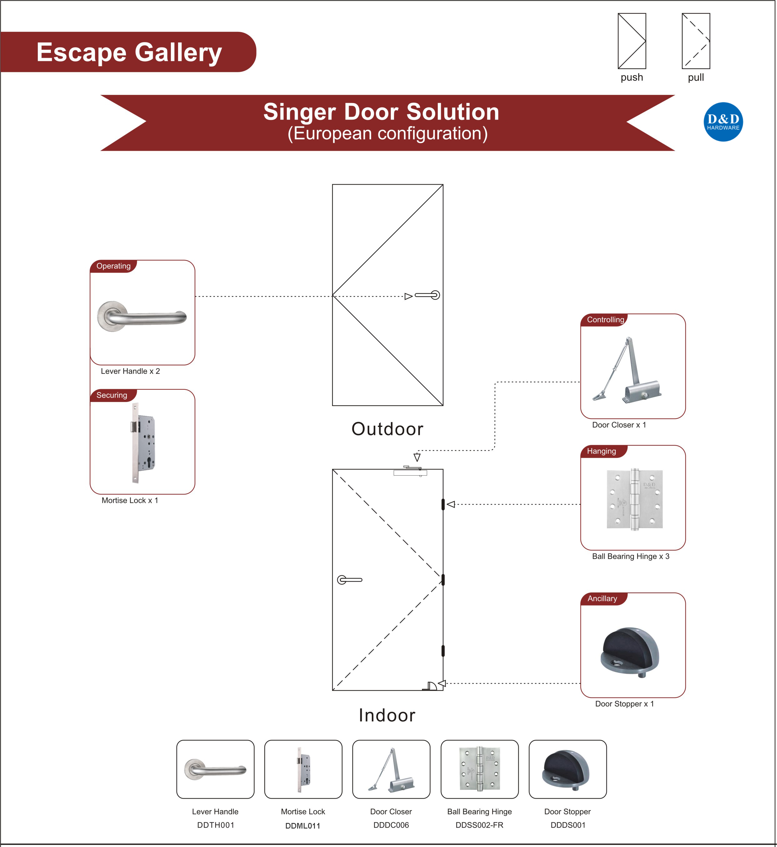 Steel Door IronGery for Scape Gallery Porte simple