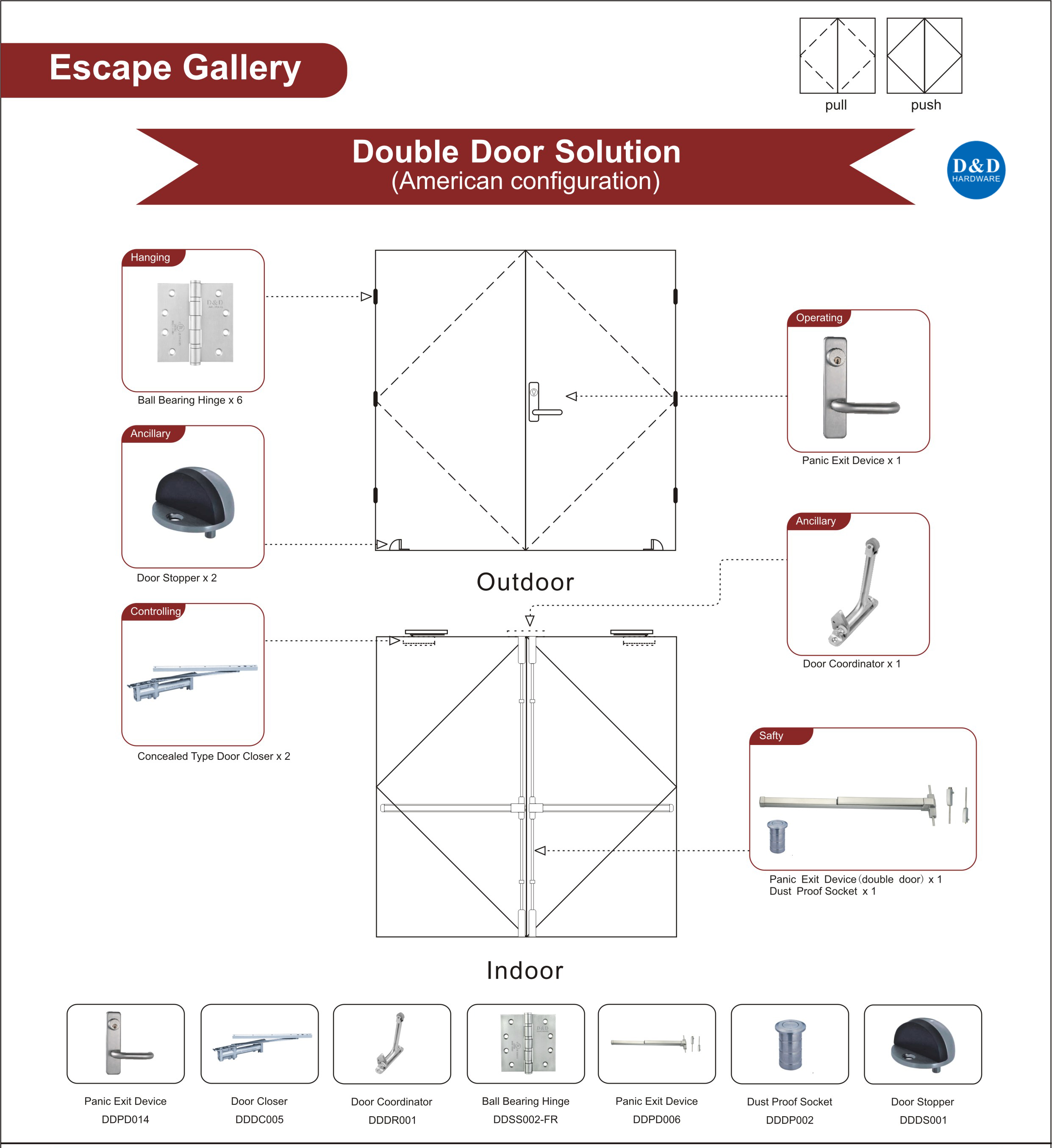 Quincaillerie de porte en bois coupe-feu pour porte à double galerie Escape