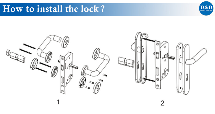 L'installation de CE Mortiise Lock de D & D Hardware