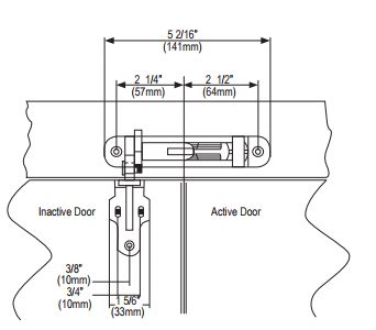 Étape 2-installation du coordinateur de porte de D&D Hardware