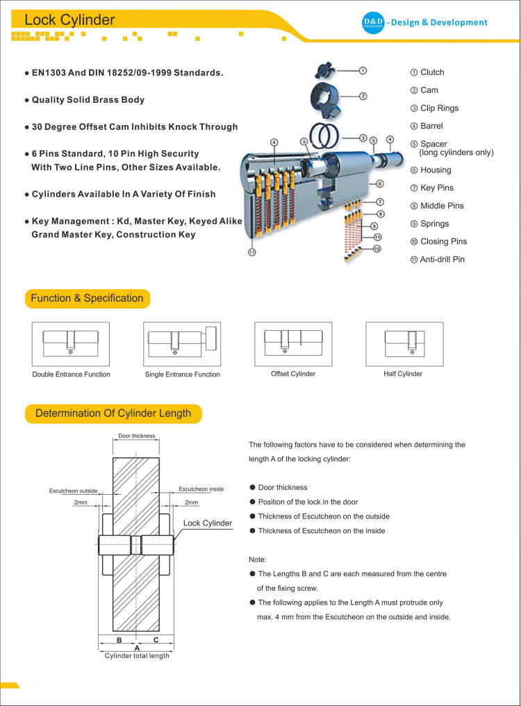 Lock Cylinder-D & D Hardware