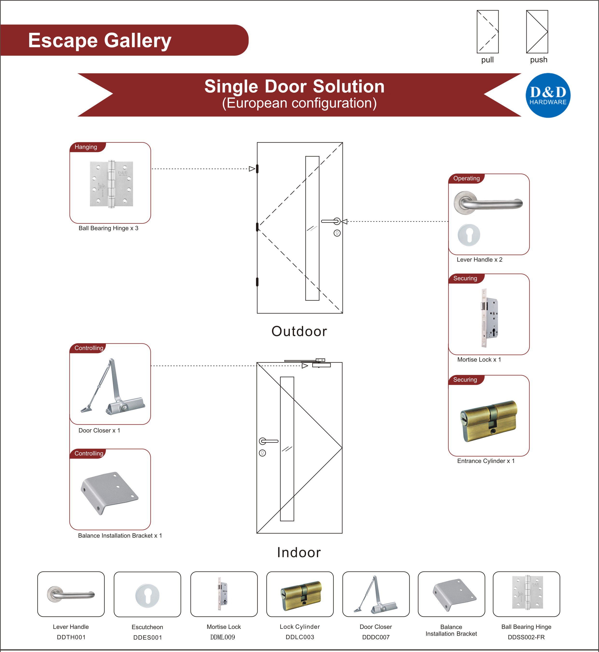 Quincaillerie de porte coupe-feu en acier pour porte simple Escape Gallery