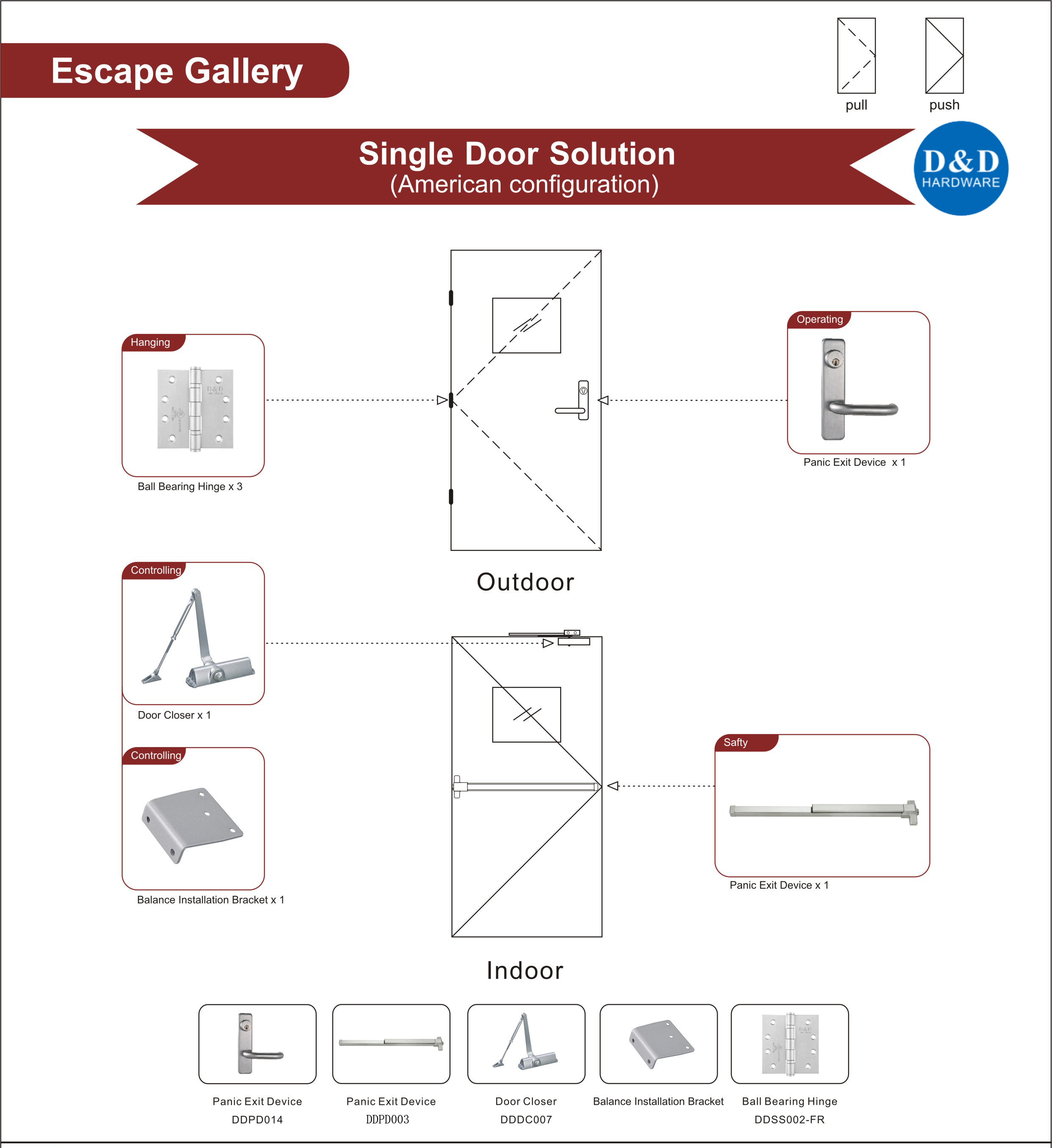 Matériel en bois de porte évalué par feu utile pour la porte simple de galerie d'évasion