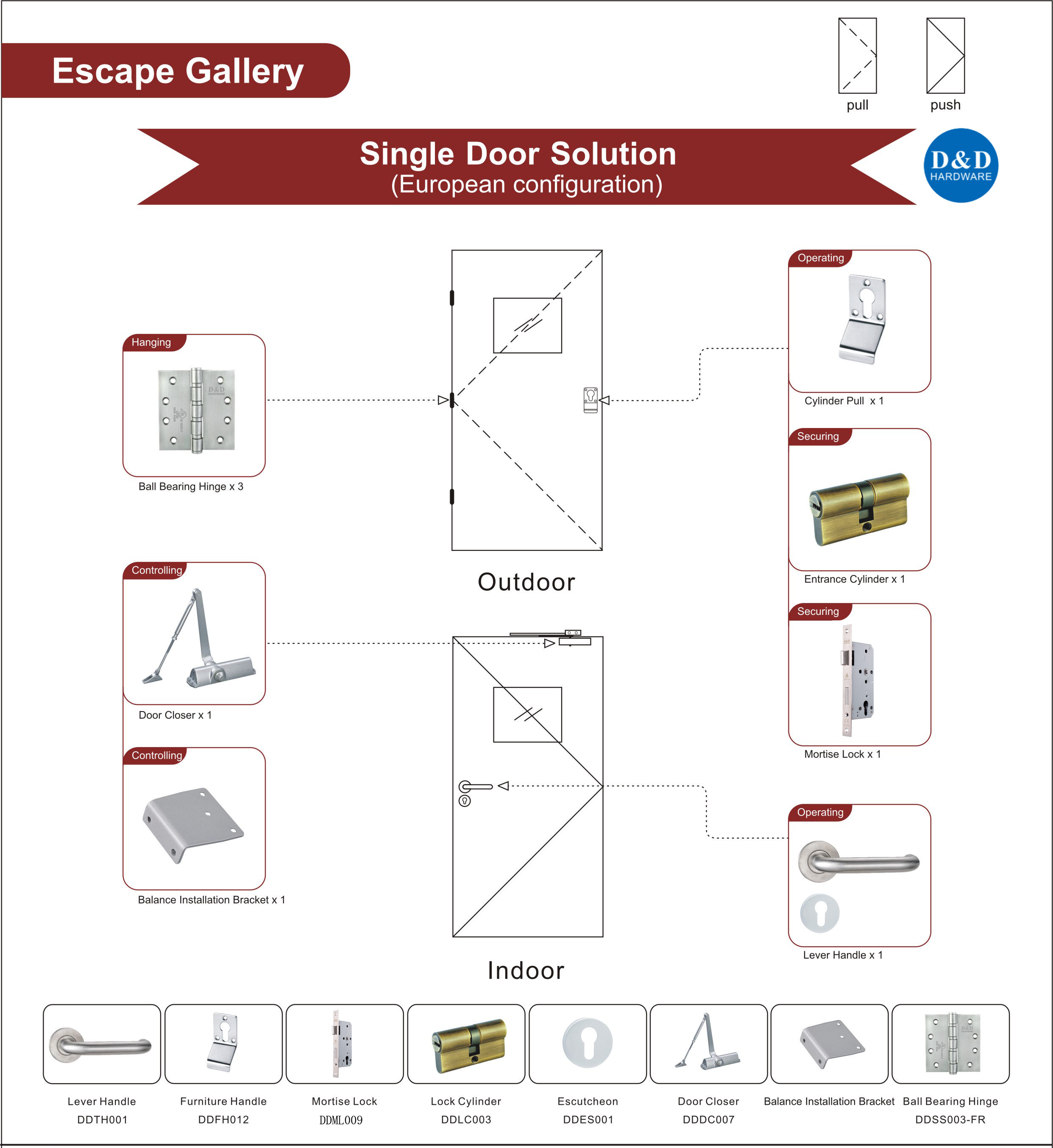 Quincaillerie de porte en bois pour porte simple Escape Gallery