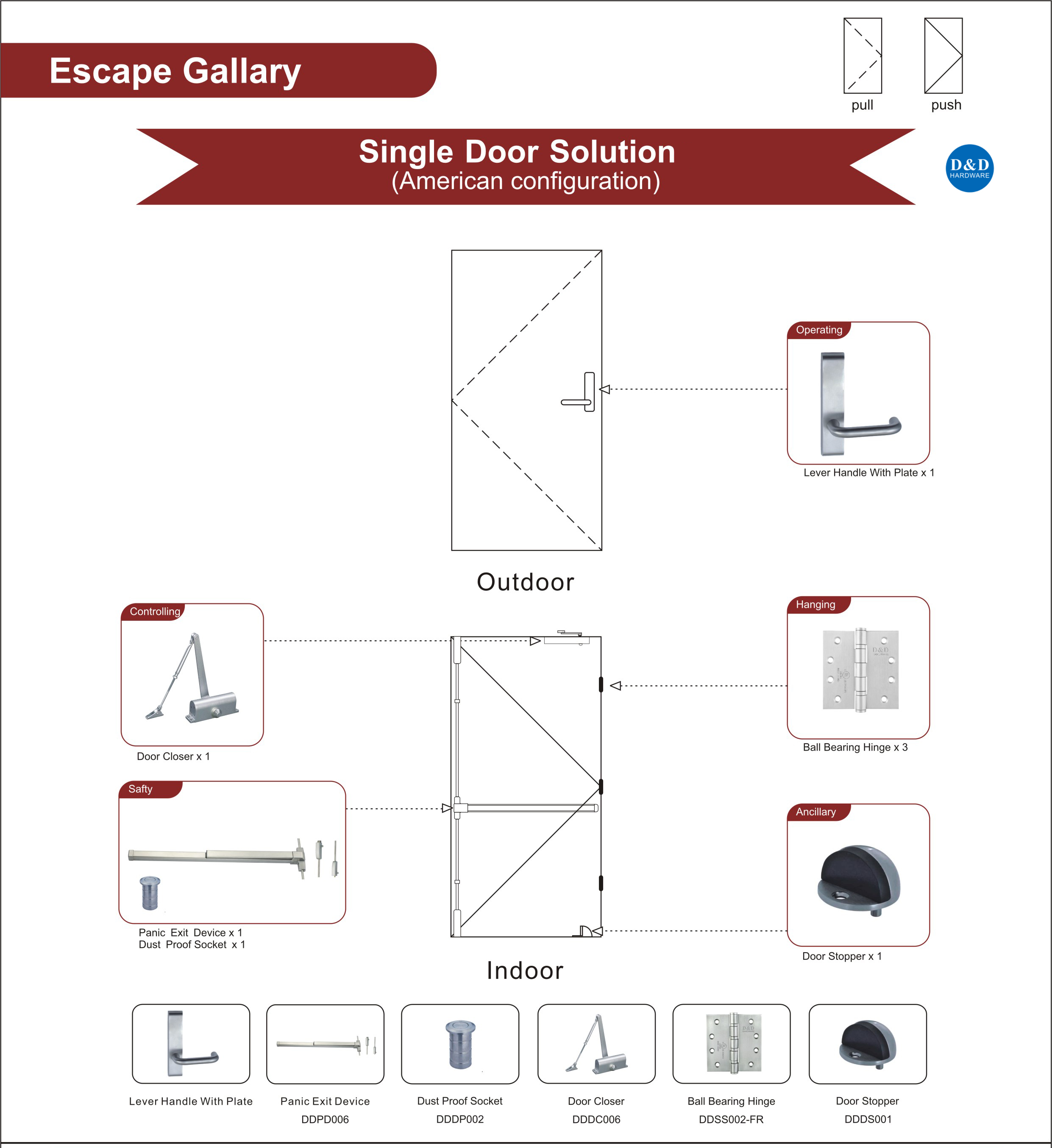 Quincaillerie de porte en acier coupe-feu pour porte simple Escape Gallery