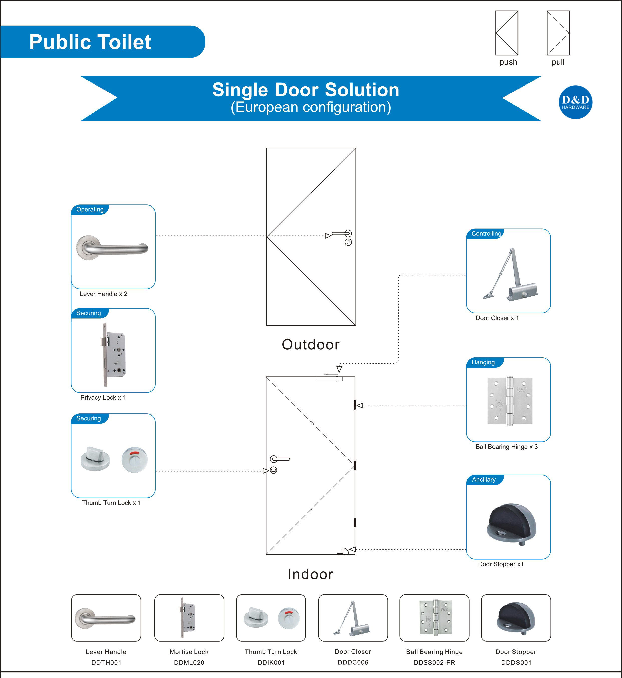 Solution d'ouverture des portes en bois pour toilettes publiques, porte simple