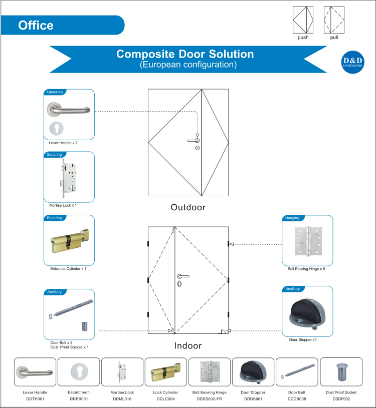 Hardware de solution de porte en bois composite de bureau D & D 