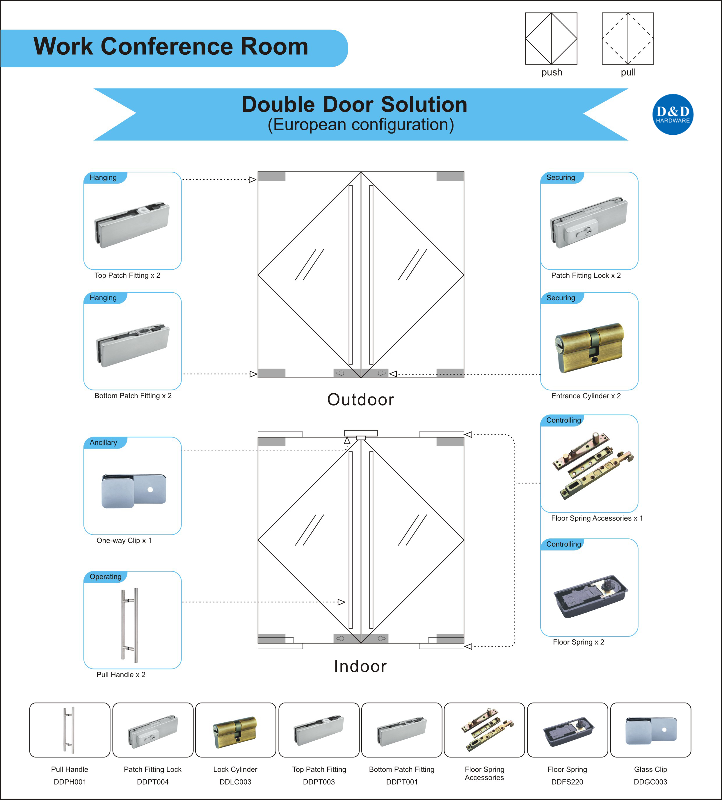 Porte de vitrine de fer à perverserie pour le travail Salle de conférence Double porte