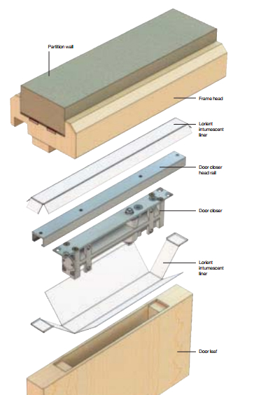 Porte Clos-D & D Hardware.jpg