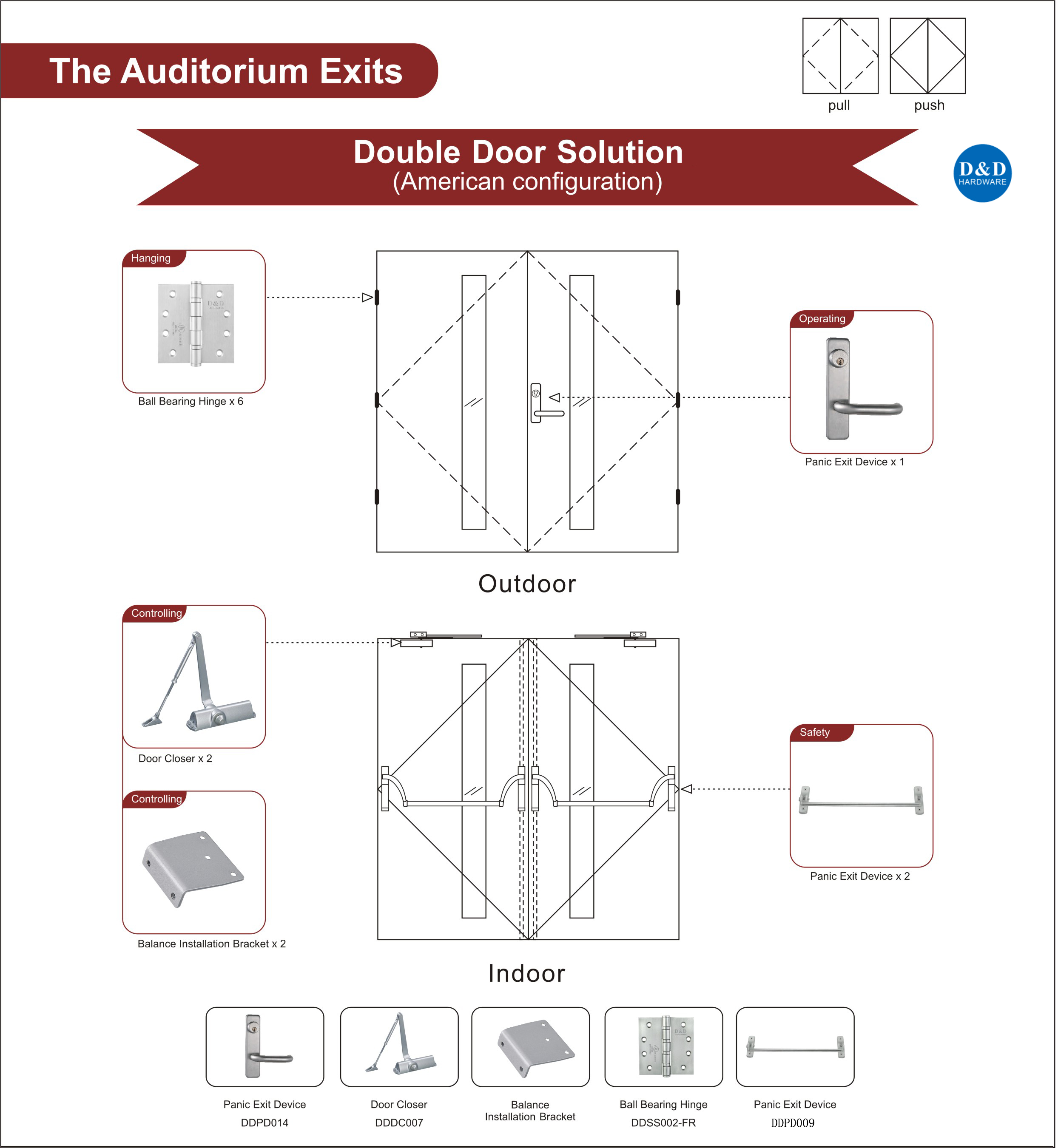 L'auditorium sort de la quincaillerie de matériel de la porte-D & D