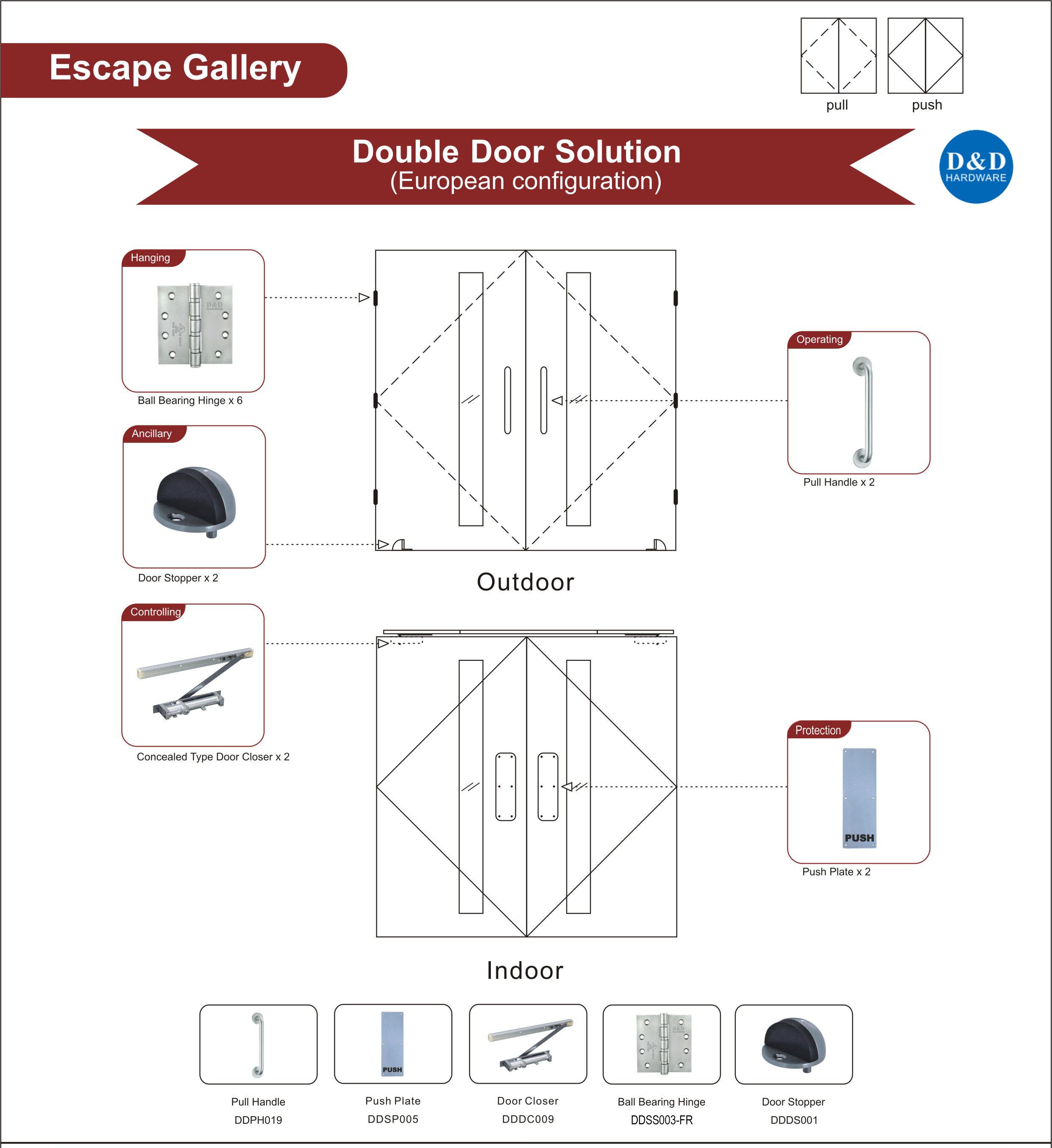 Matériel en bois de porte d'isolation phonique évalué par feu pour la double porte de galerie d'évasion