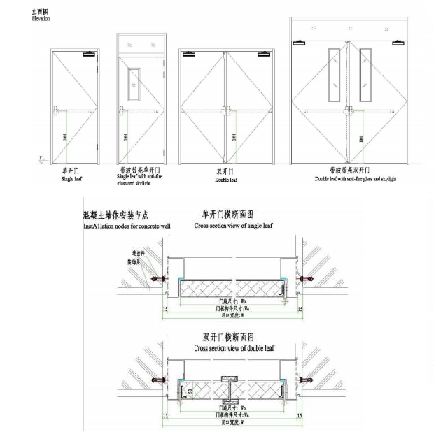 Structure à double porte