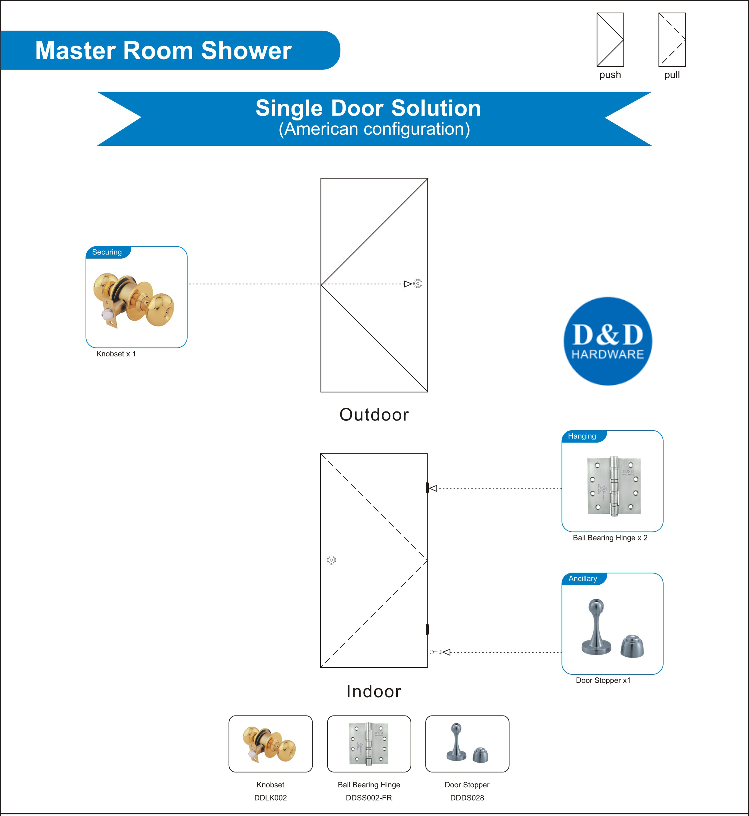 Solution d'ouverture de bâtiment pour la porte principale de la douche de la pièce principale